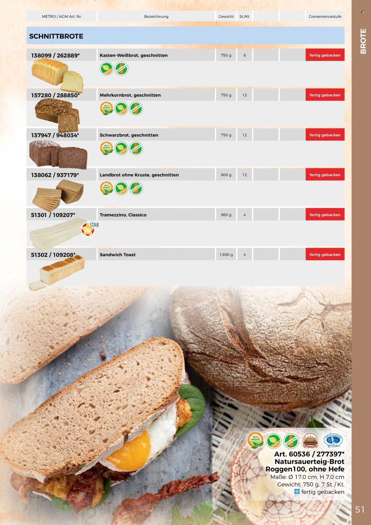 Angebote Metro. Seite 51