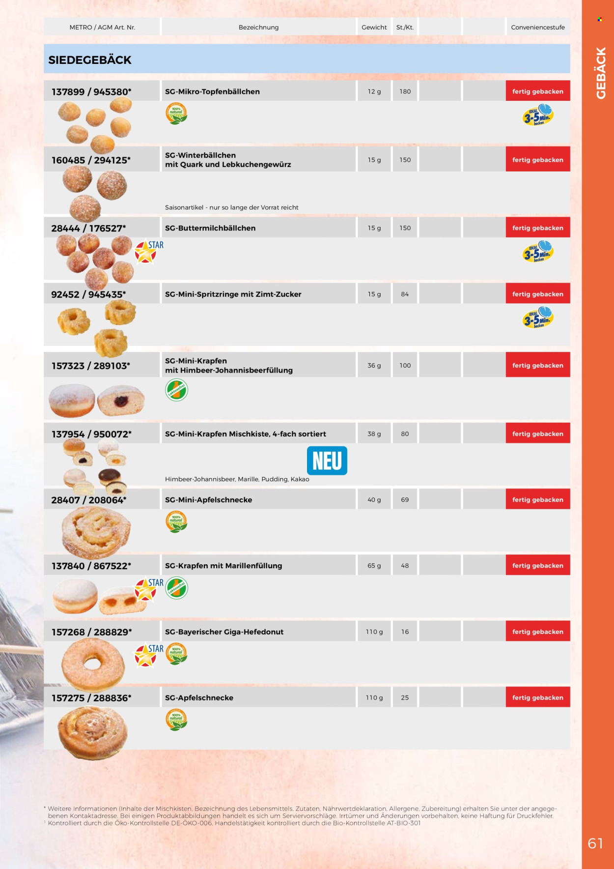 Angebote Metro. Seite 61