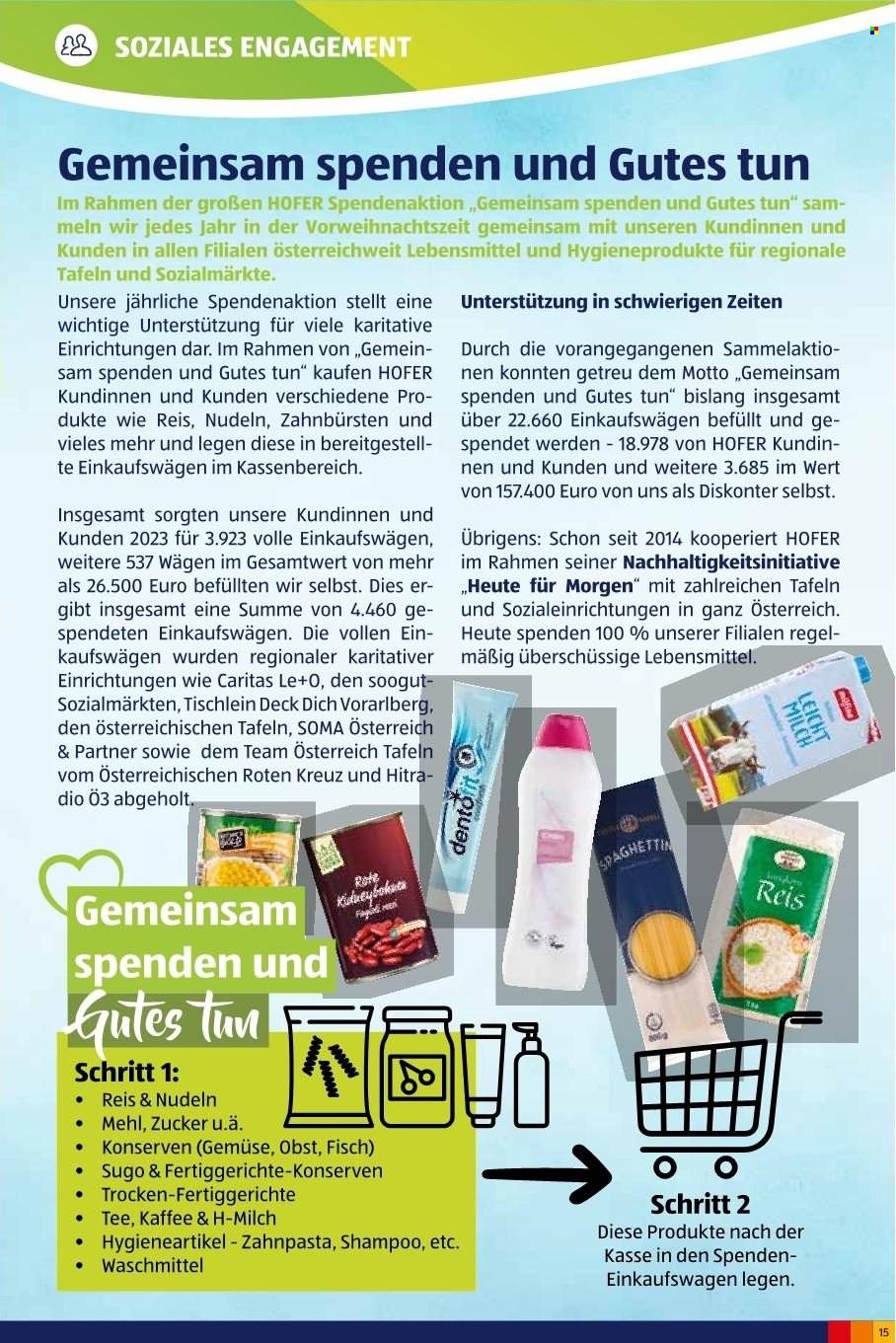 Angebote Hofer.