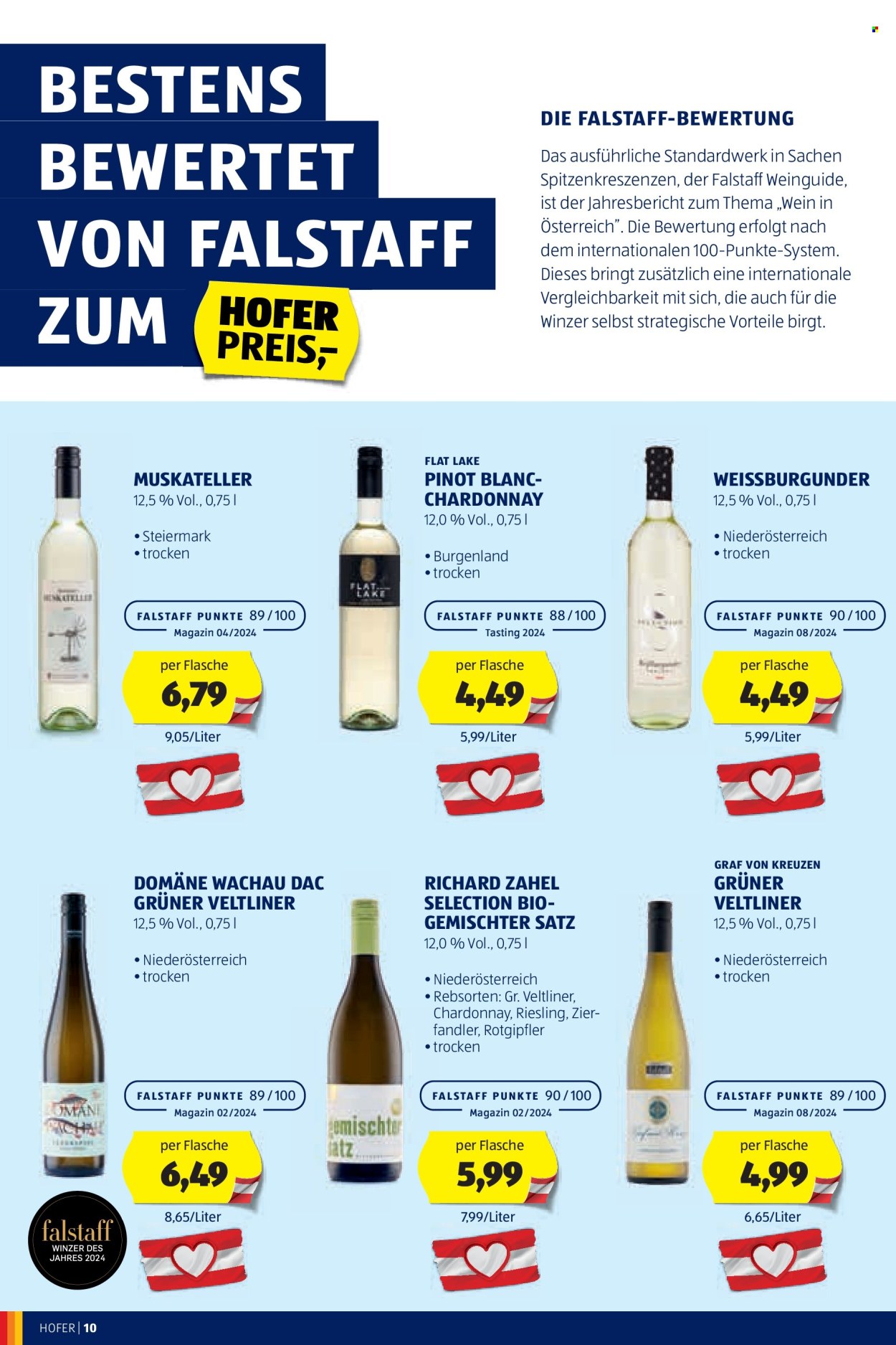 Angebote Hofer.