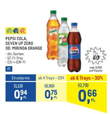 PEPSI COLA, SEVEN UP ZERO OD. MIRINDA ORANGE