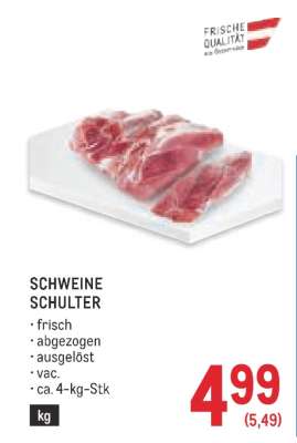 Schweine Schulter