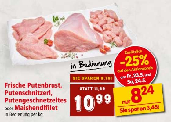 Frische Putenbrust, Putenschnitzerl, Putengeschnetzeltes oder Maishendlfilet