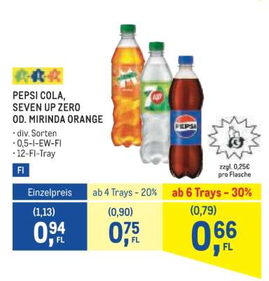 PEPSI COLA, SEVEN UP ZERO OD. MIRINDA ORANGE