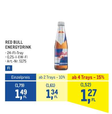 RED BULL ENERGYDRINK