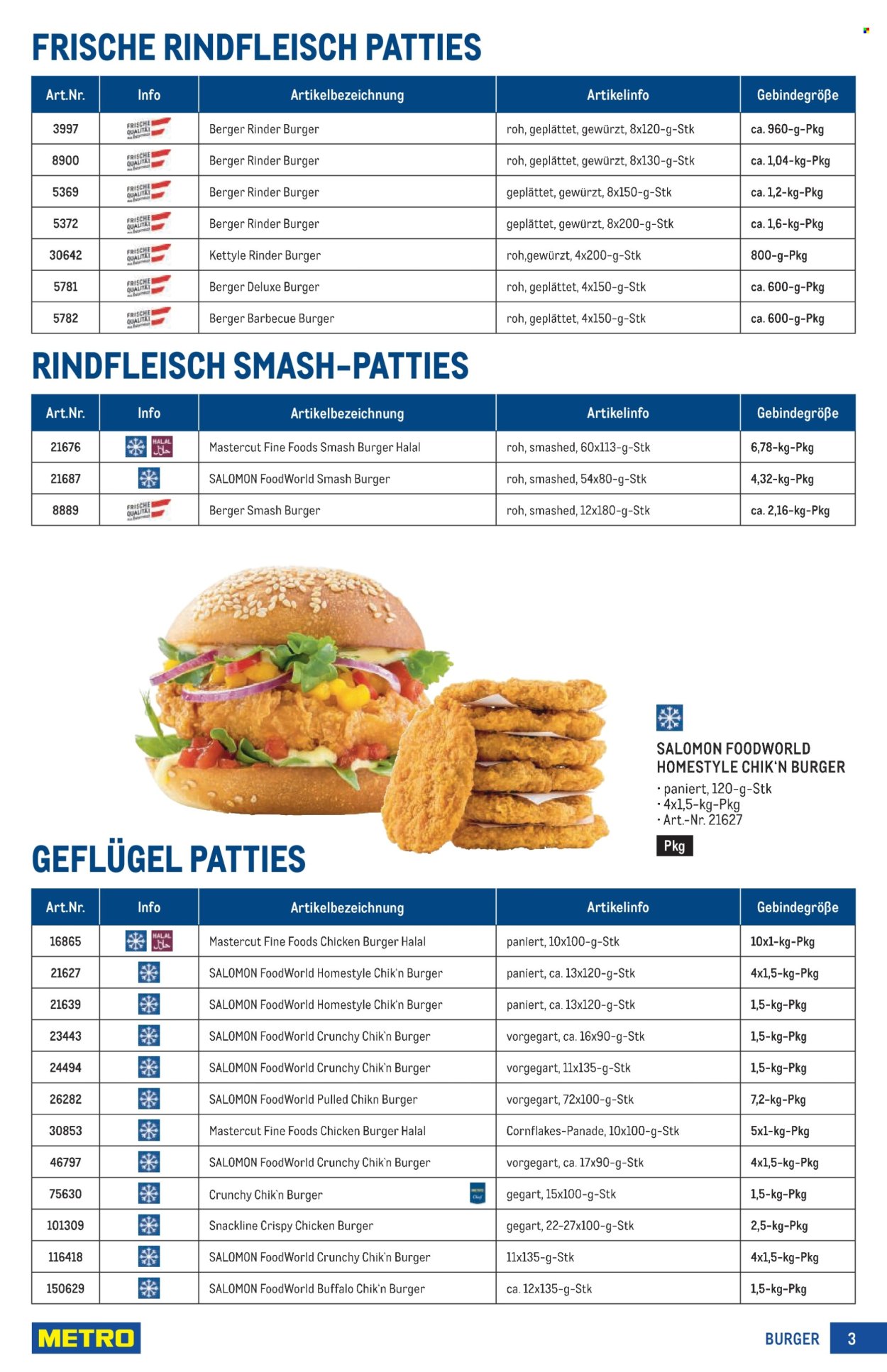 Angebote Metro. Seite 3