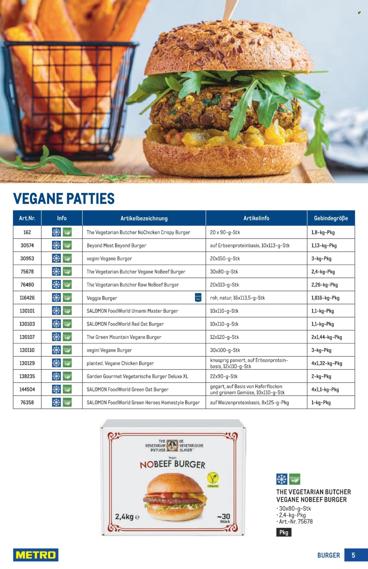 Angebote Metro. Seite 5