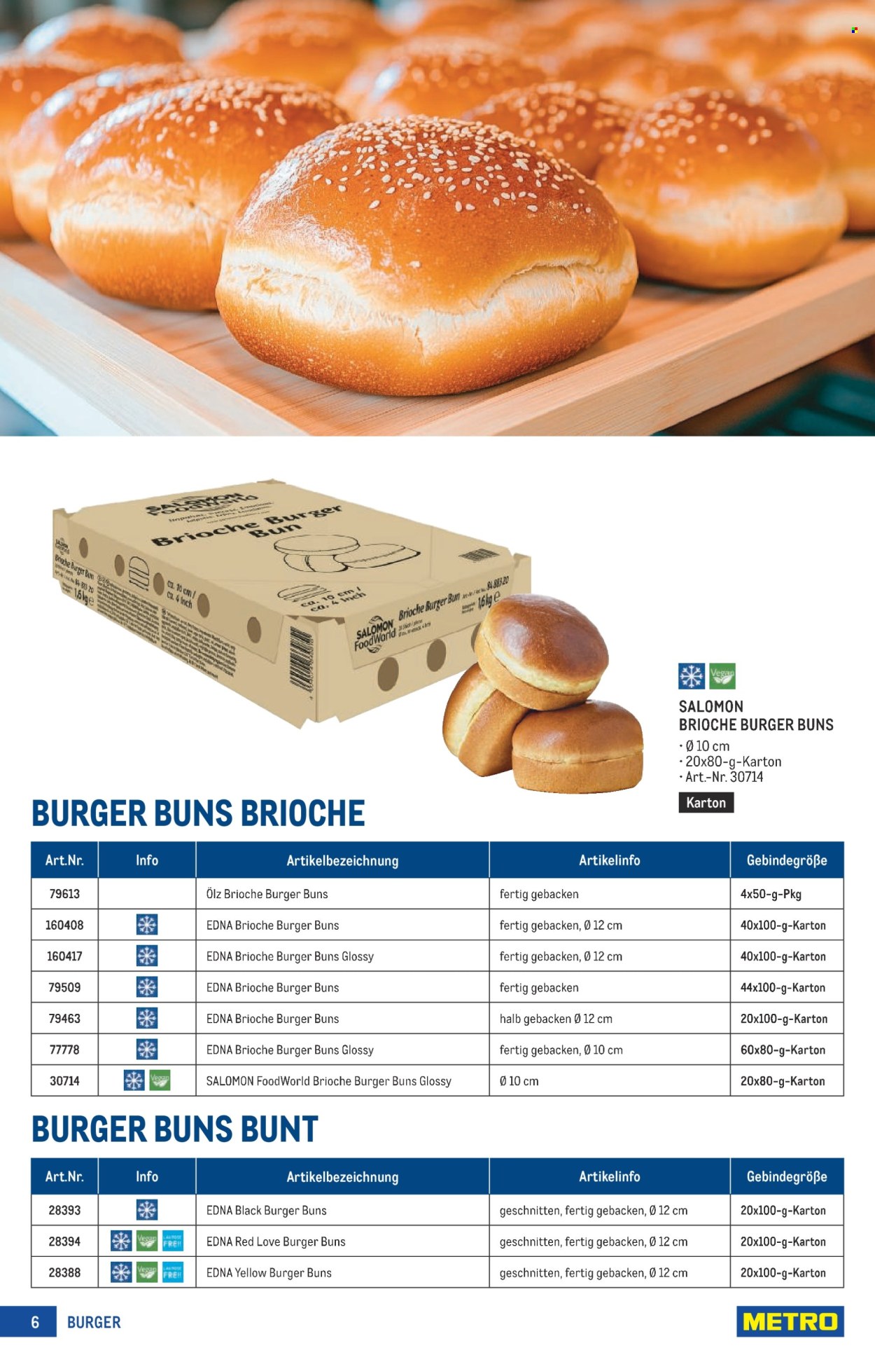 Angebote Metro. Seite 6