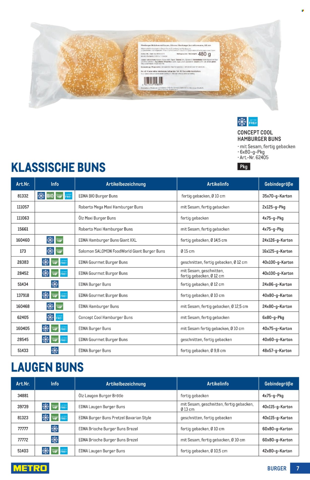 Angebote Metro. Seite 7