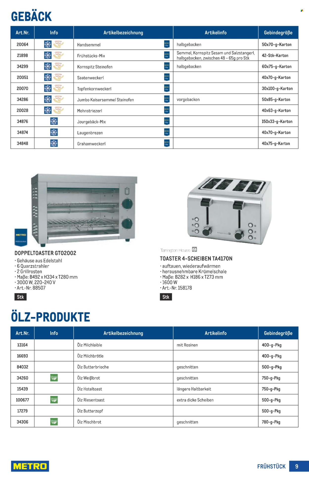 Angebote Metro. Seite 9