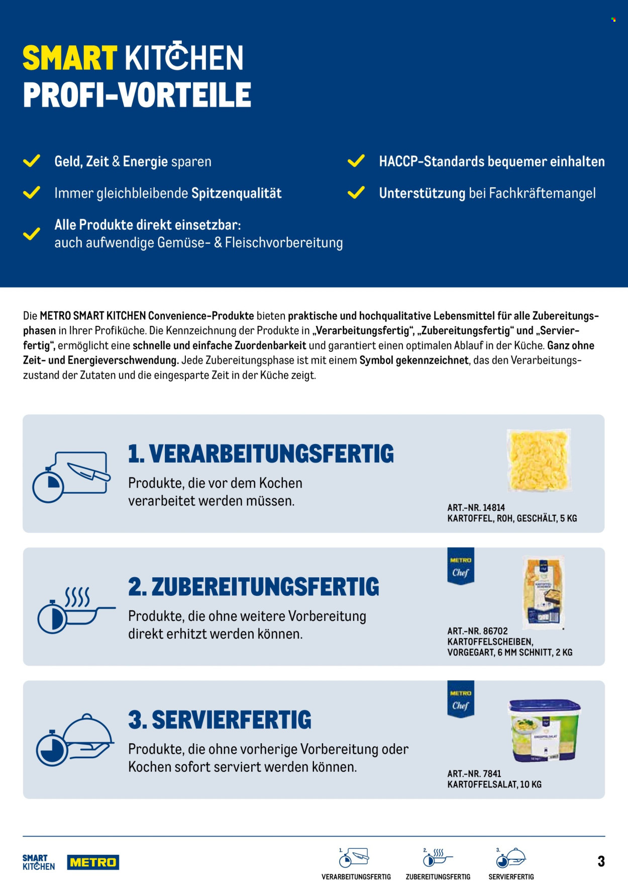 Angebote Metro. Seite 3