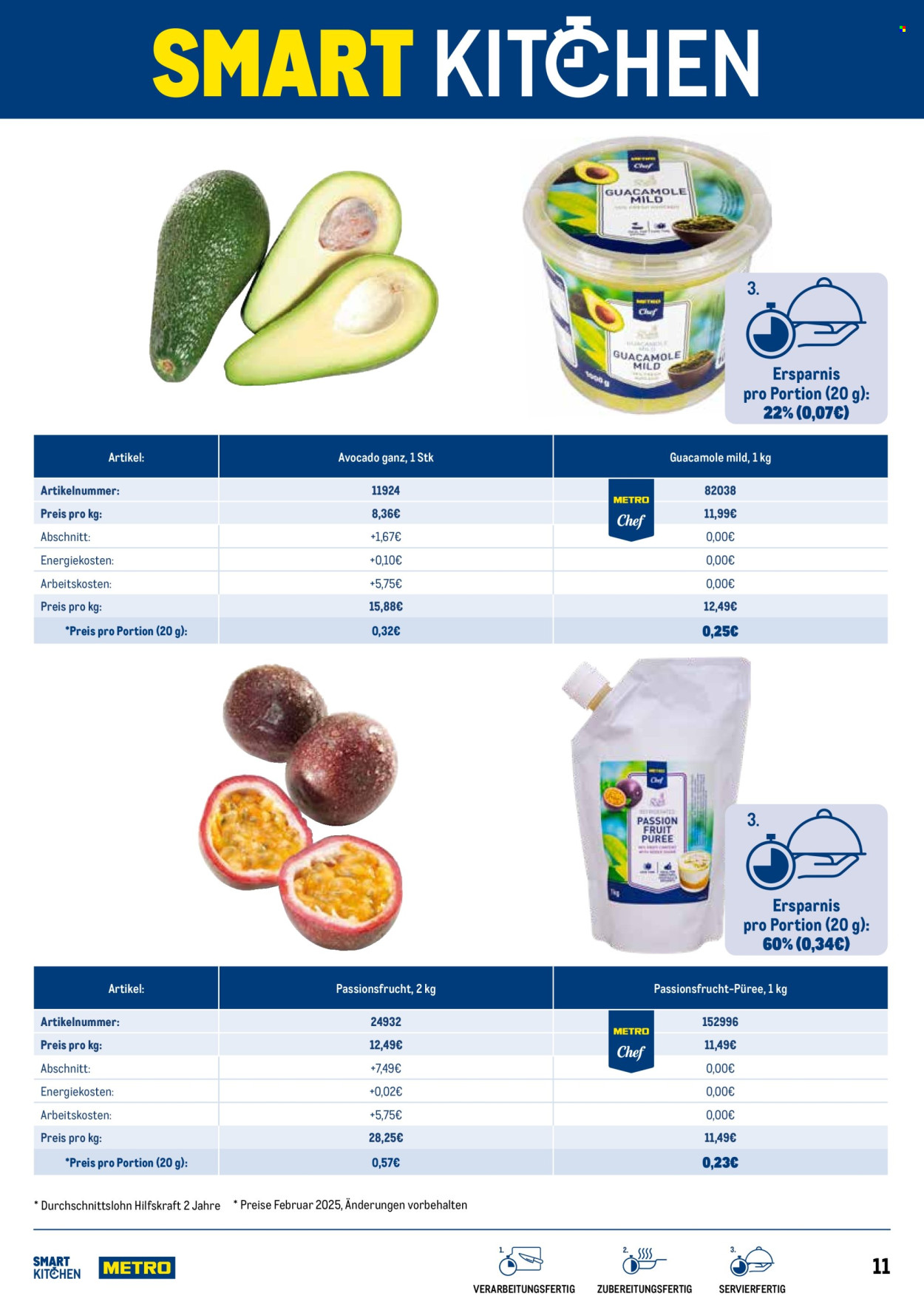 Angebote Metro. Seite 11