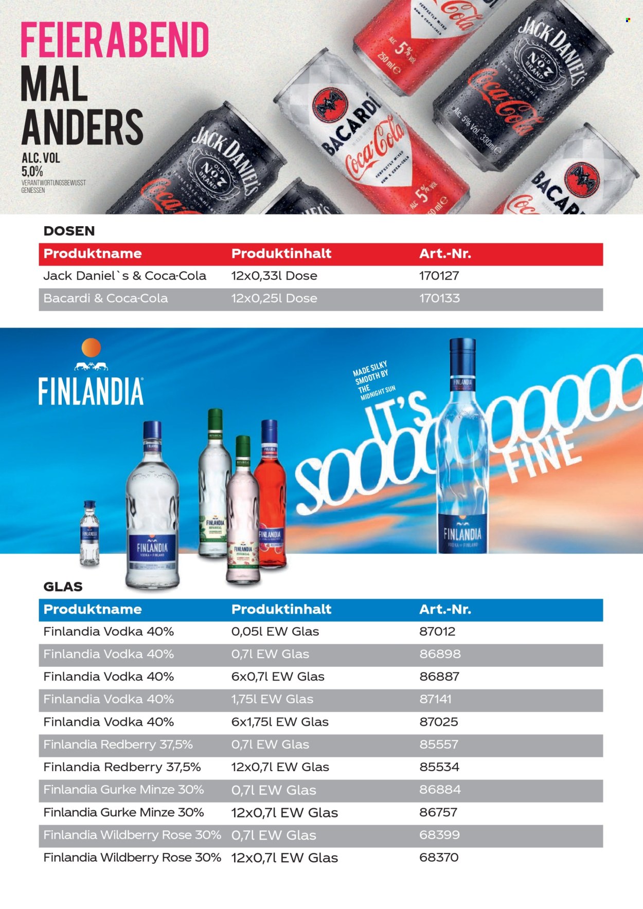 Angebote Metro. Seite 17