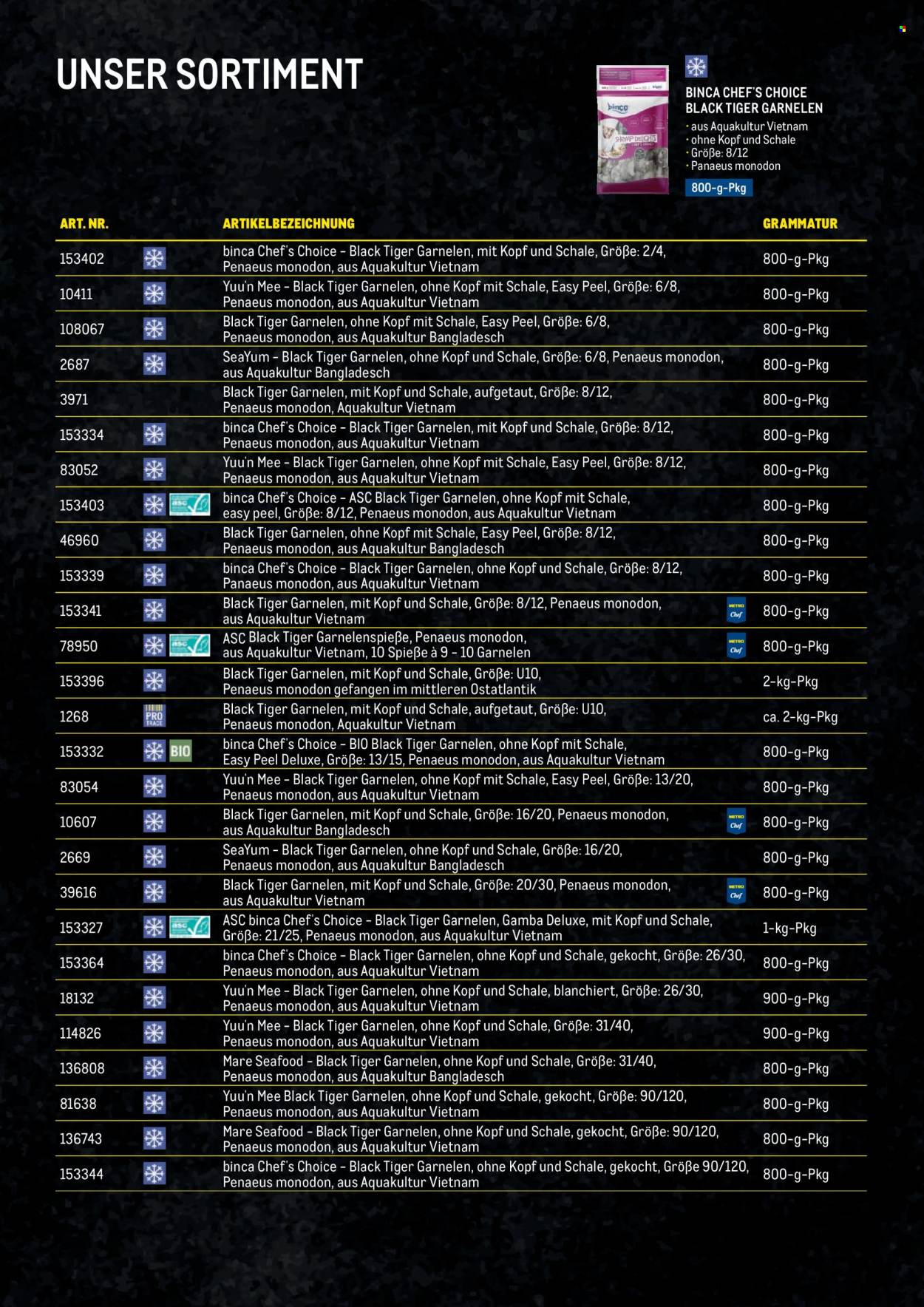 Angebote Metro. Seite 9