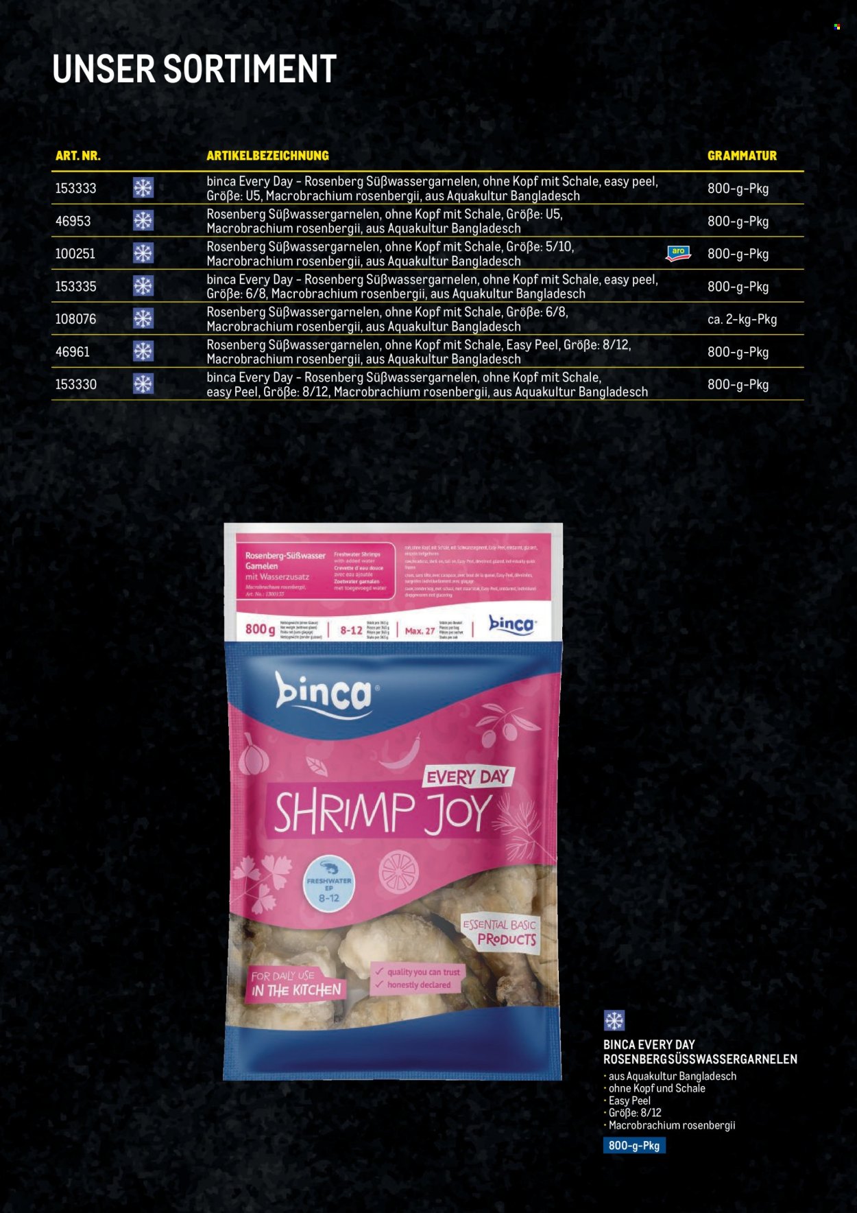 Angebote Metro. Seite 15