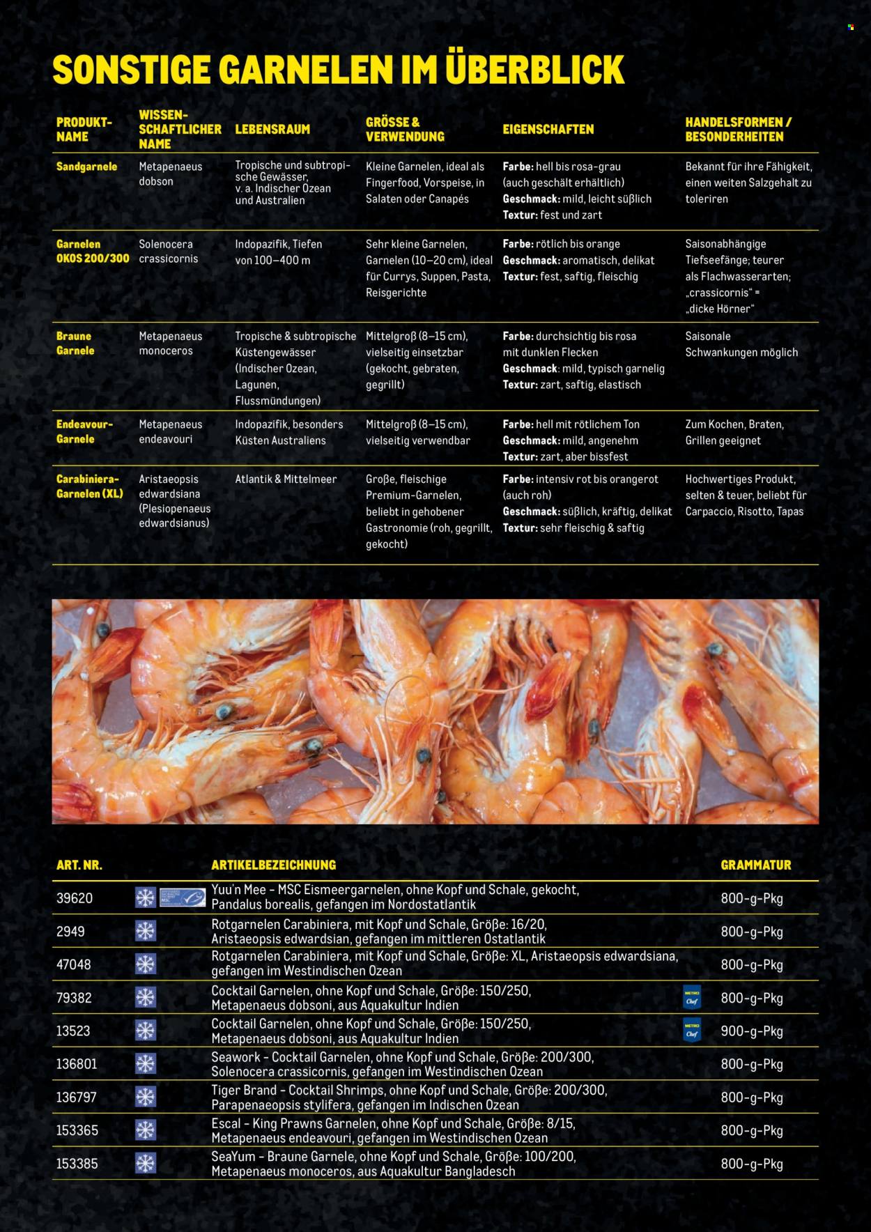 Angebote Metro. Seite 18