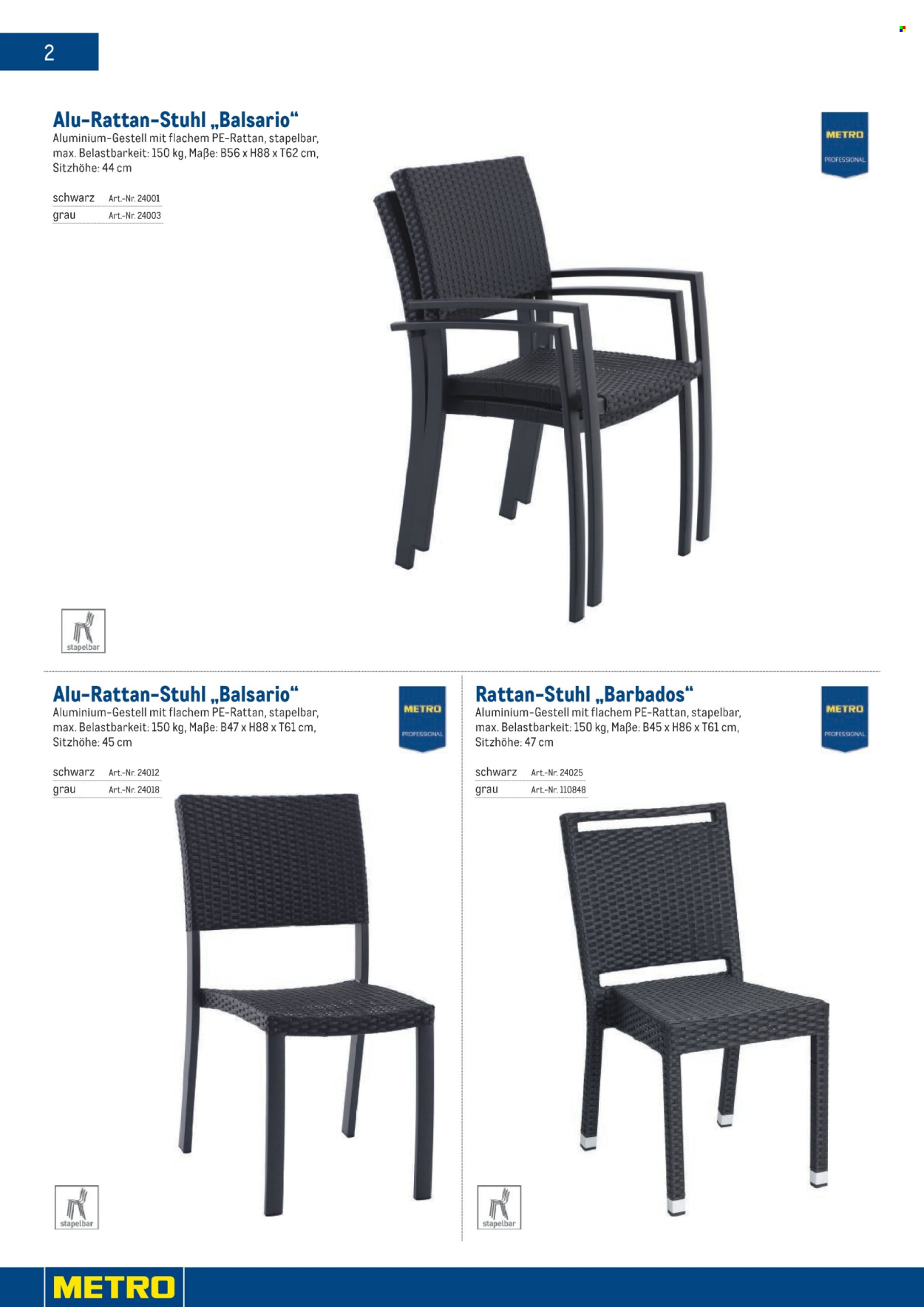 Angebote Metro. Seite 2