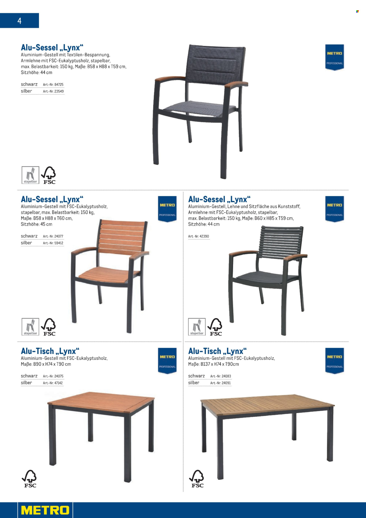 Angebote Metro. Seite 4