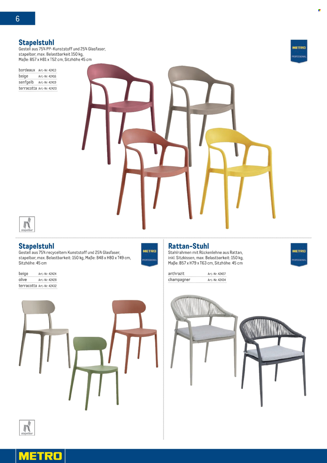 Angebote Metro. Seite 6
