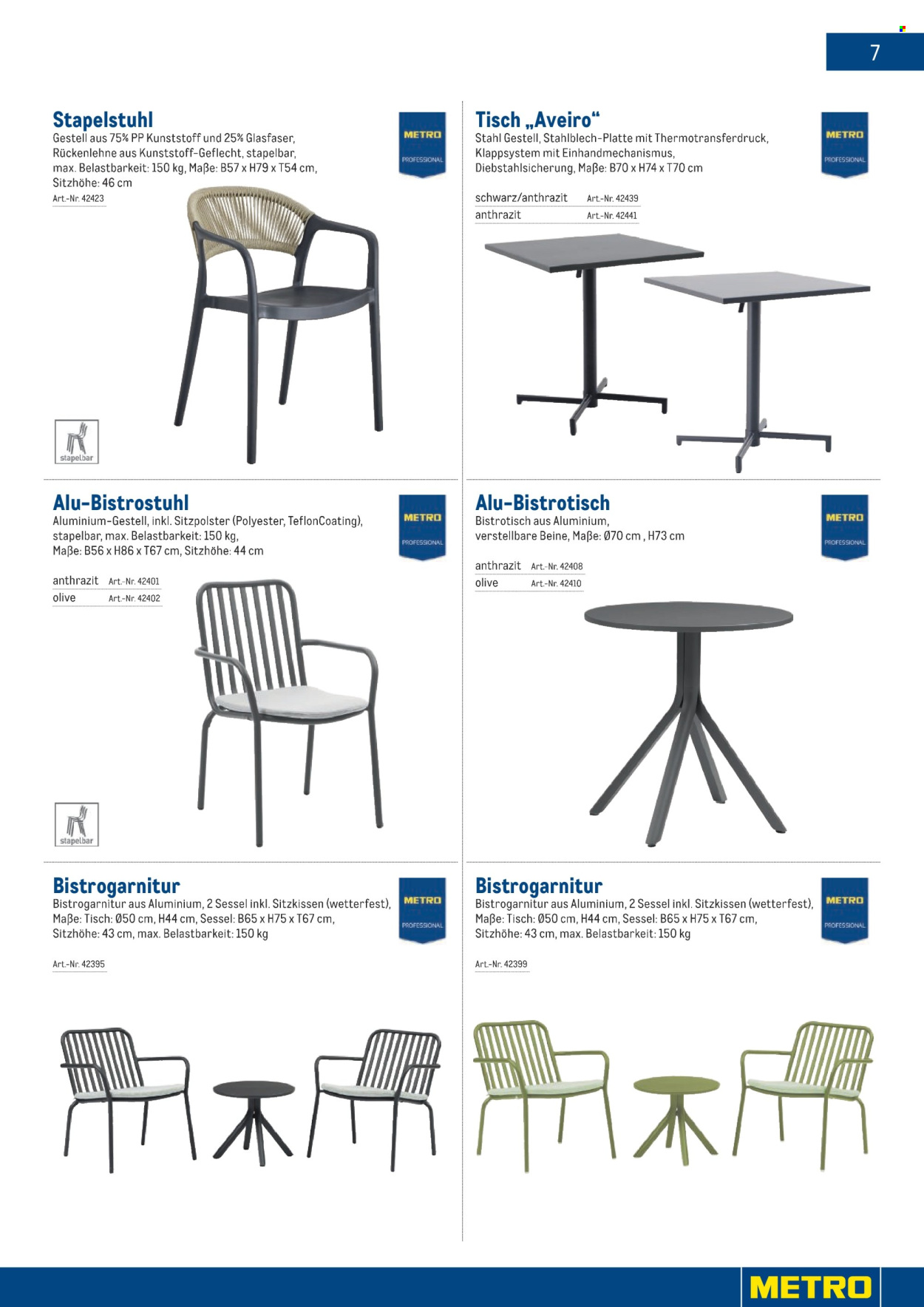 Angebote Metro. Seite 7