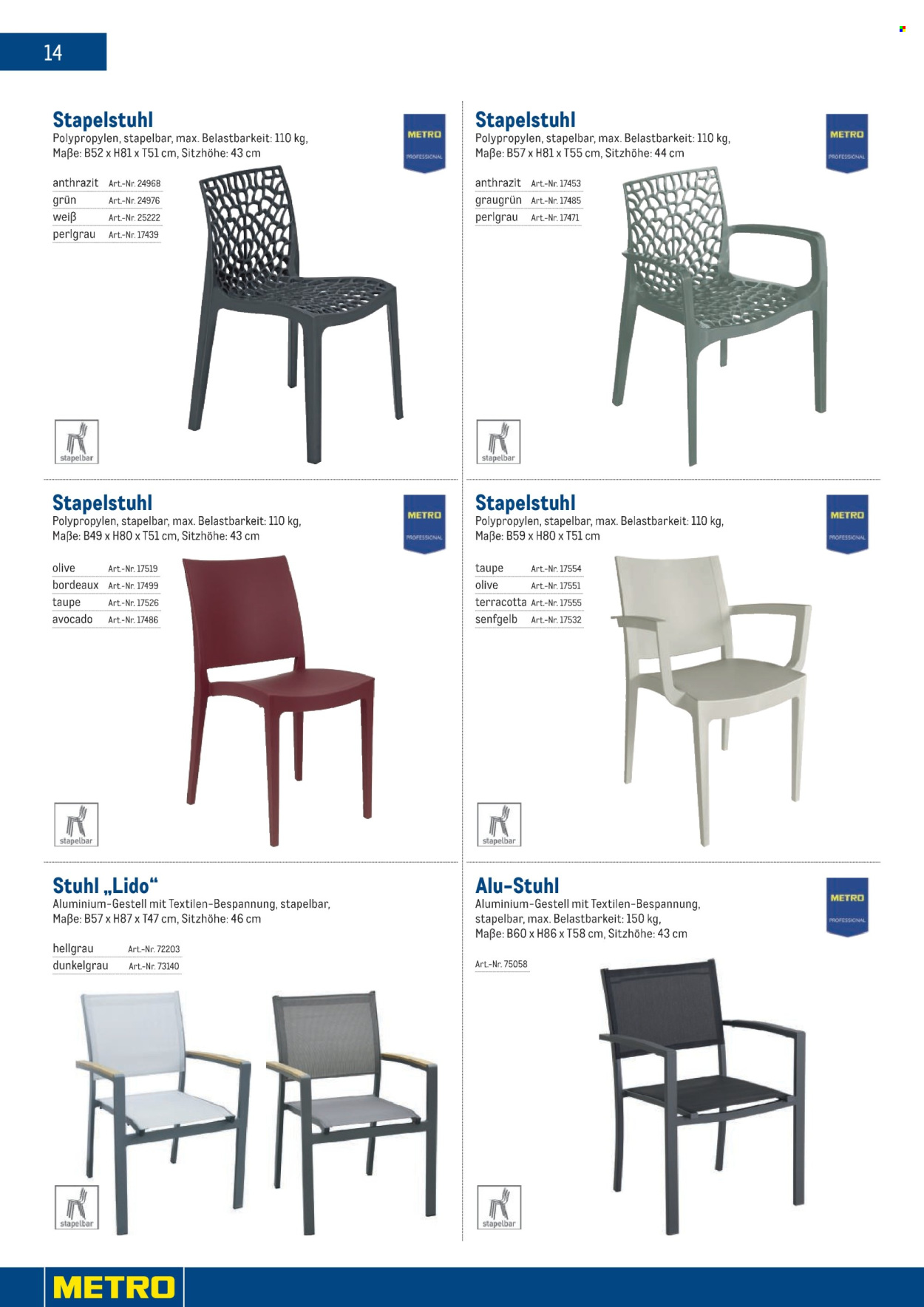 Angebote Metro. Seite 14