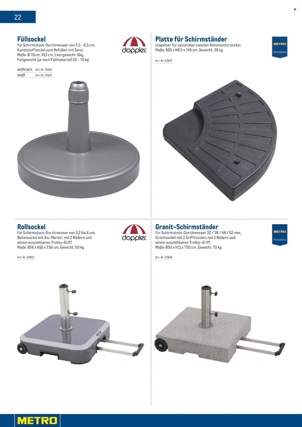 Angebote Metro. Seite 22