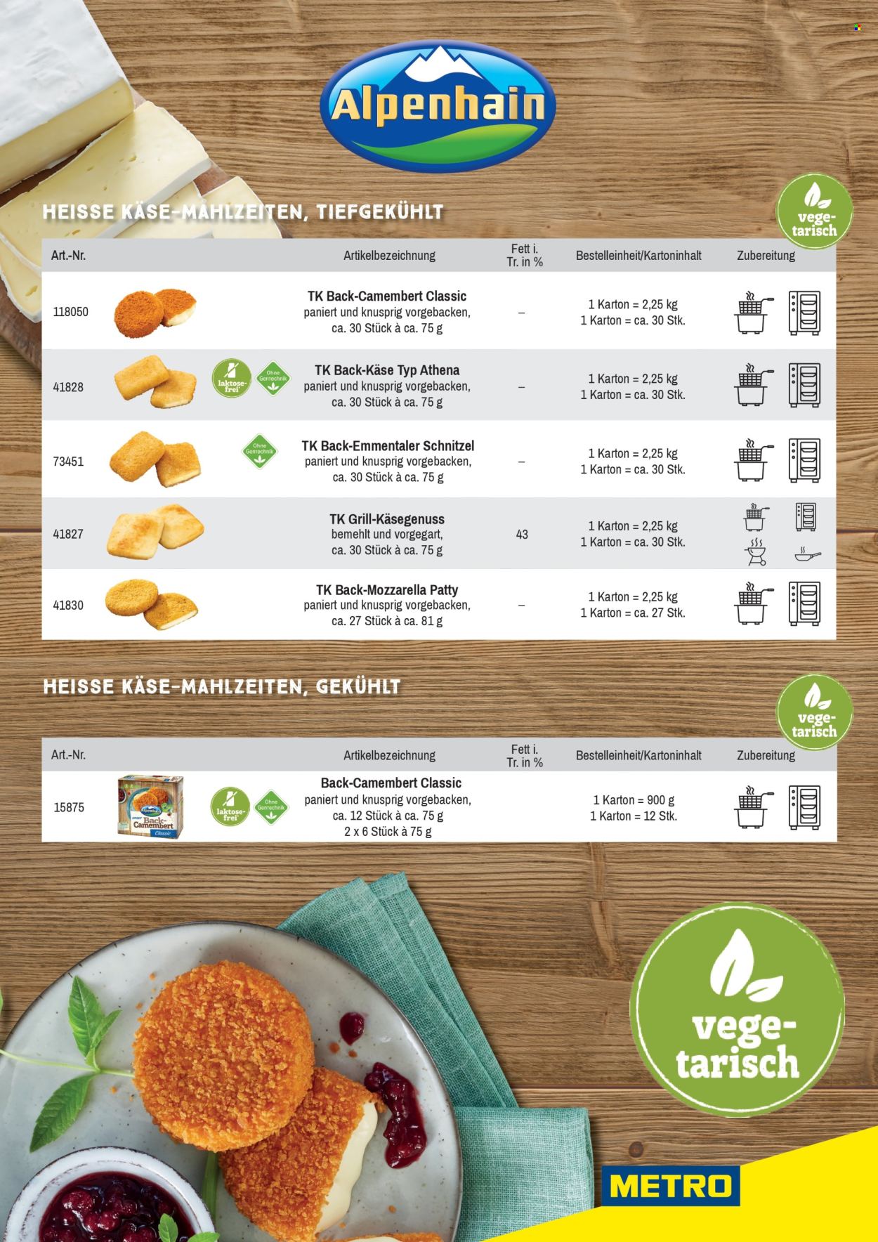 Angebote Metro. Seite 1