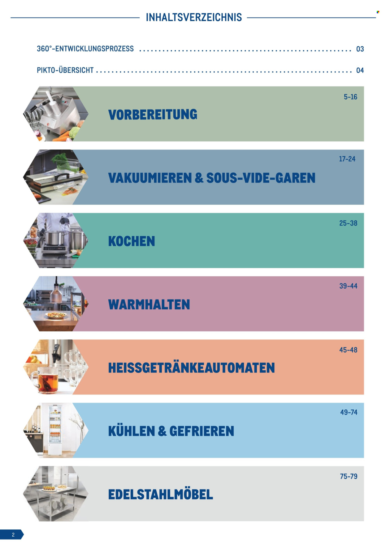 Angebote Metro. Seite 2