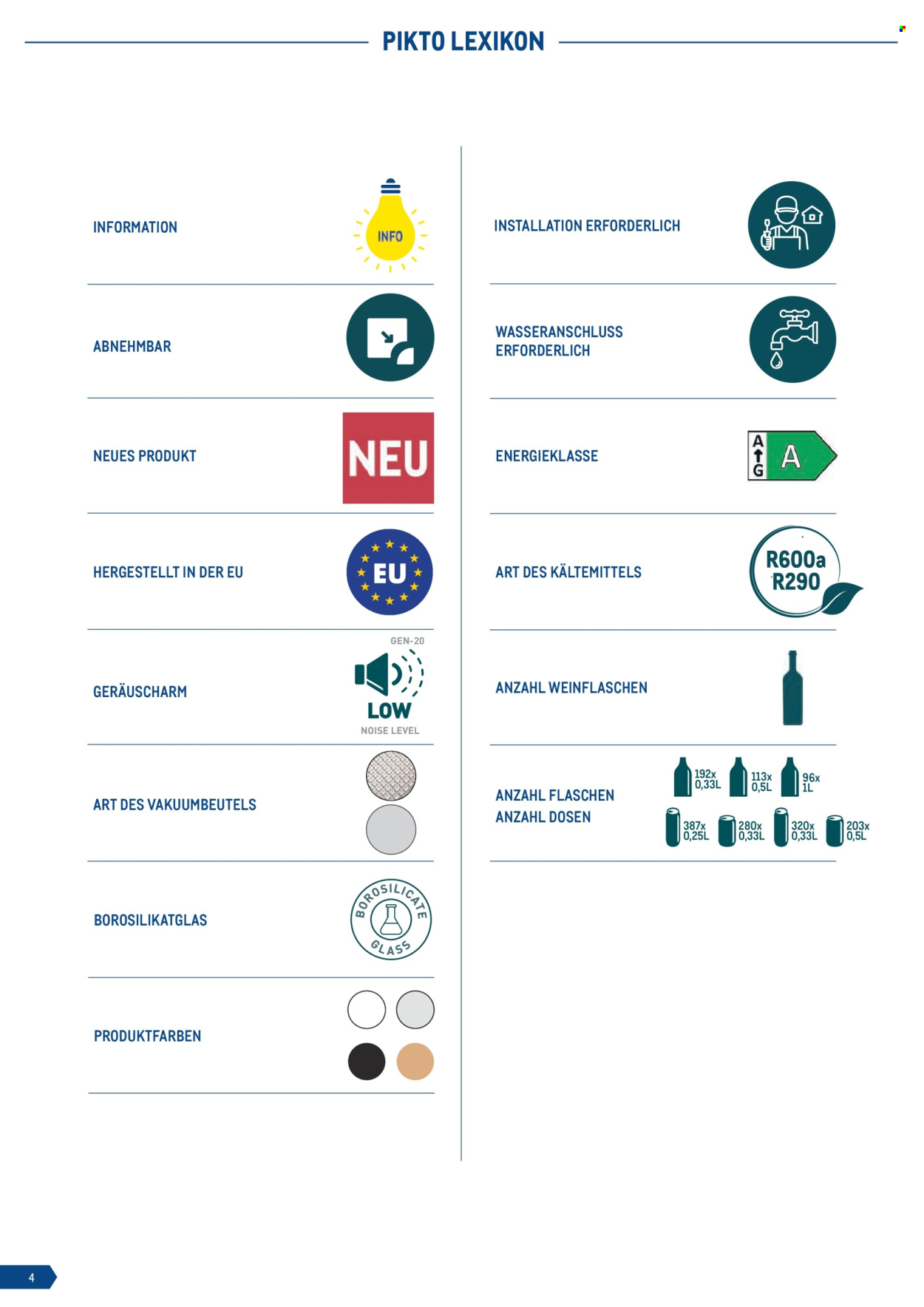 Angebote Metro. Seite 4