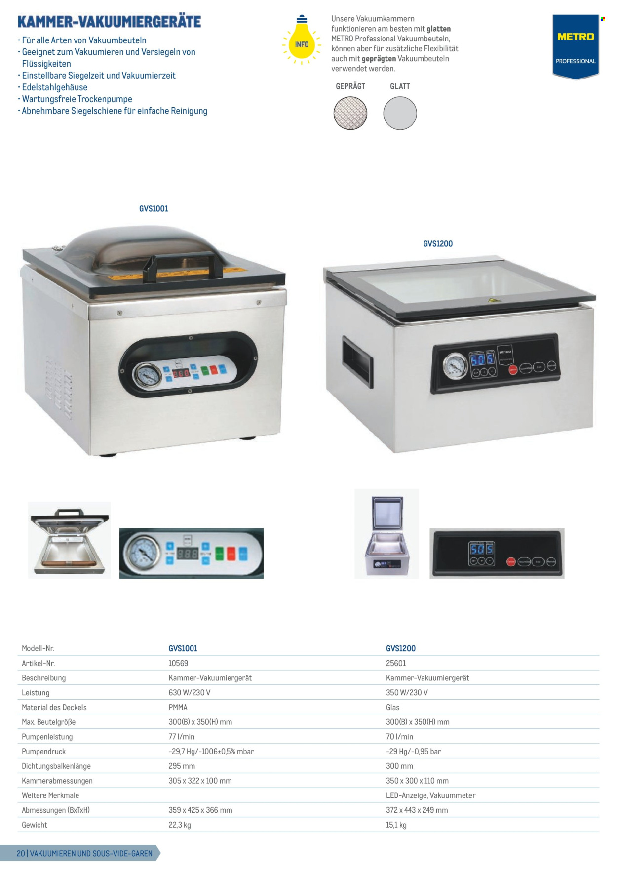 Angebote Metro. Seite 20