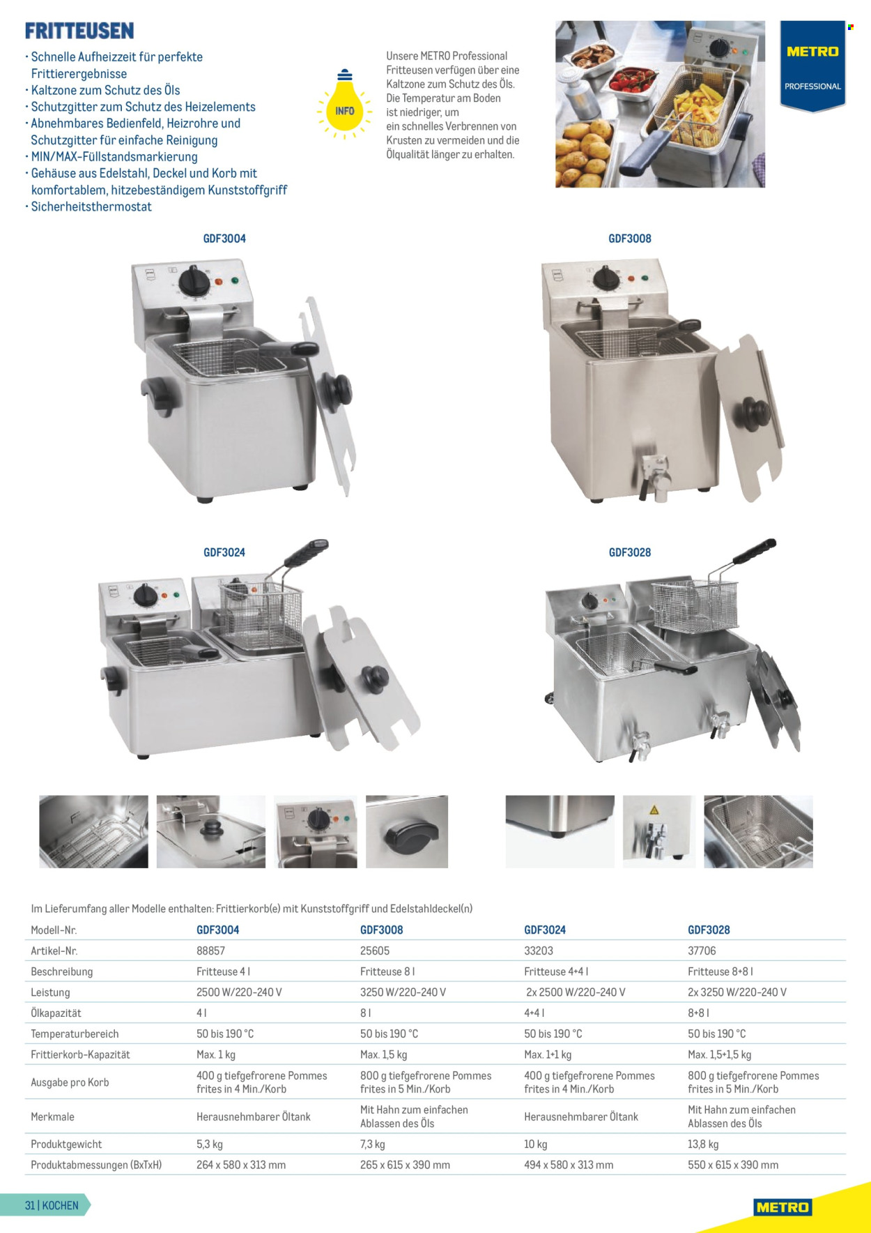Angebote Metro. Seite 31