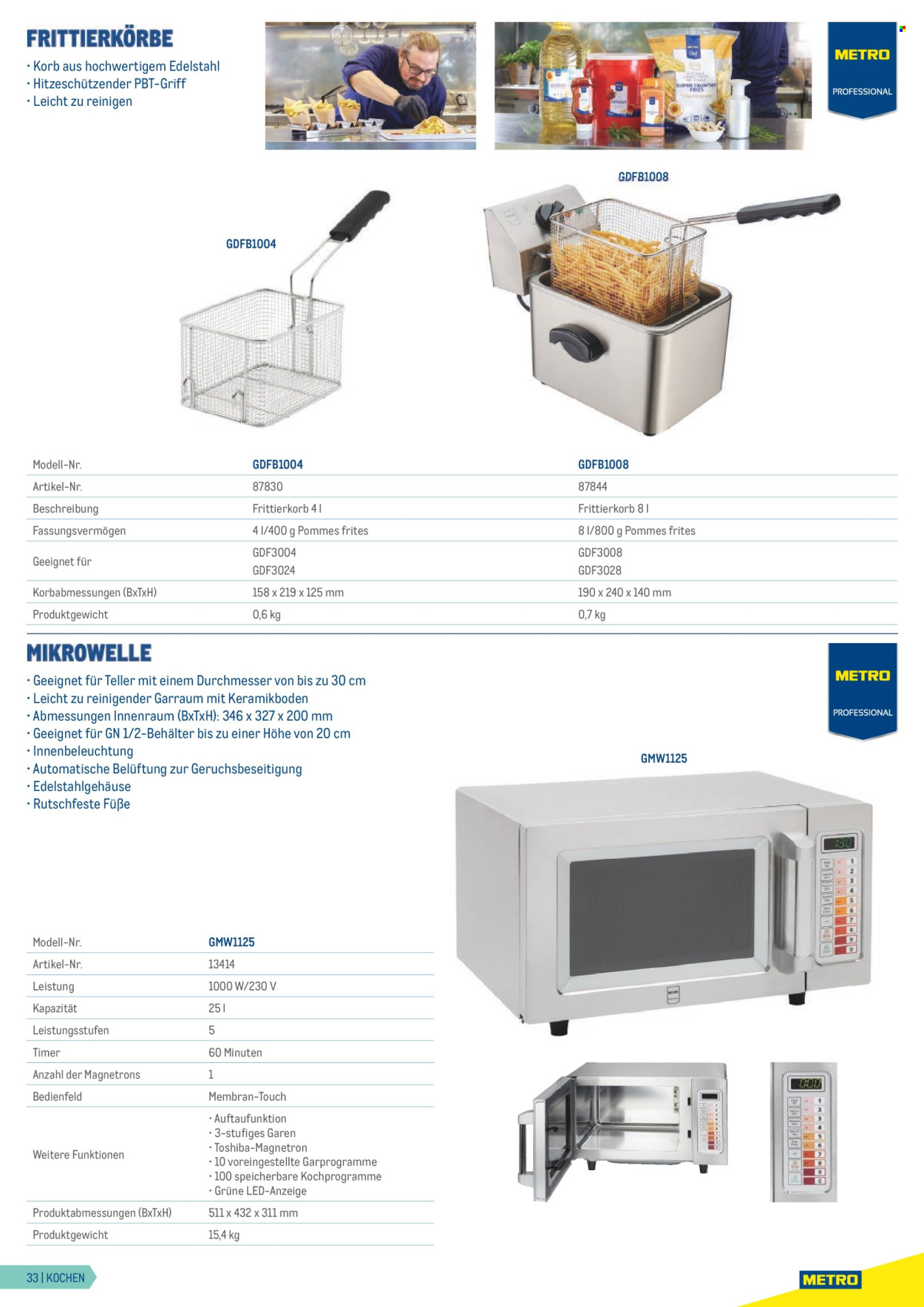 Angebote Metro. Seite 33