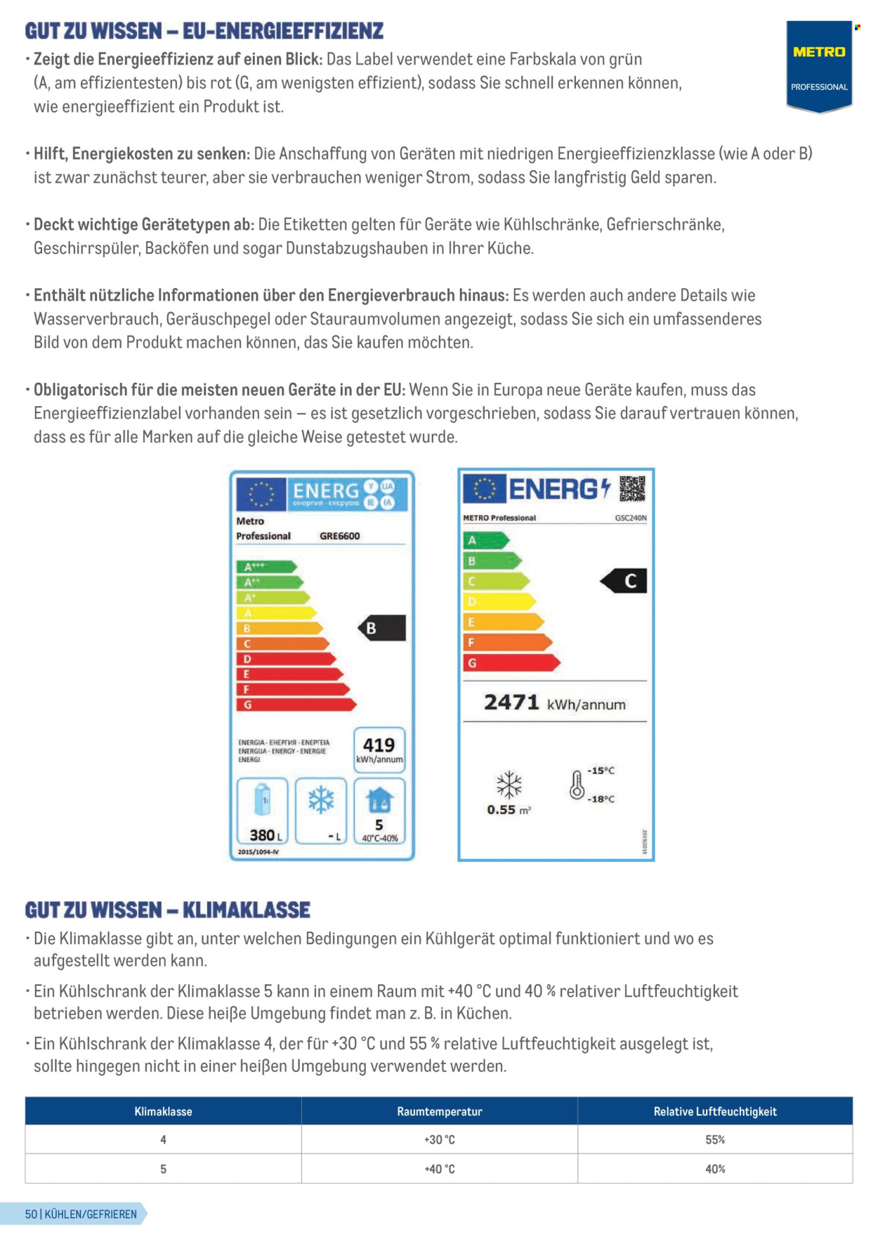 Angebote Metro. Seite 50