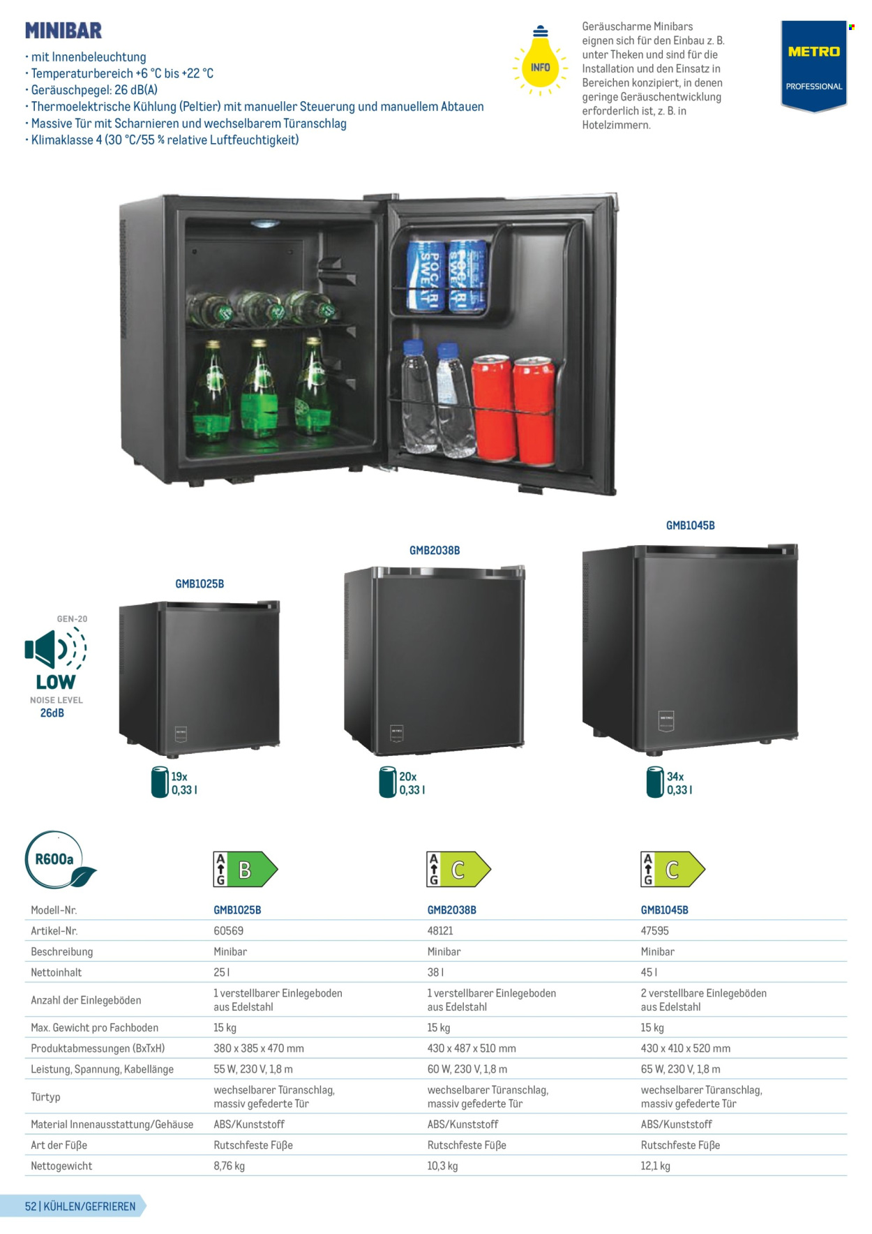 Angebote Metro. Seite 52