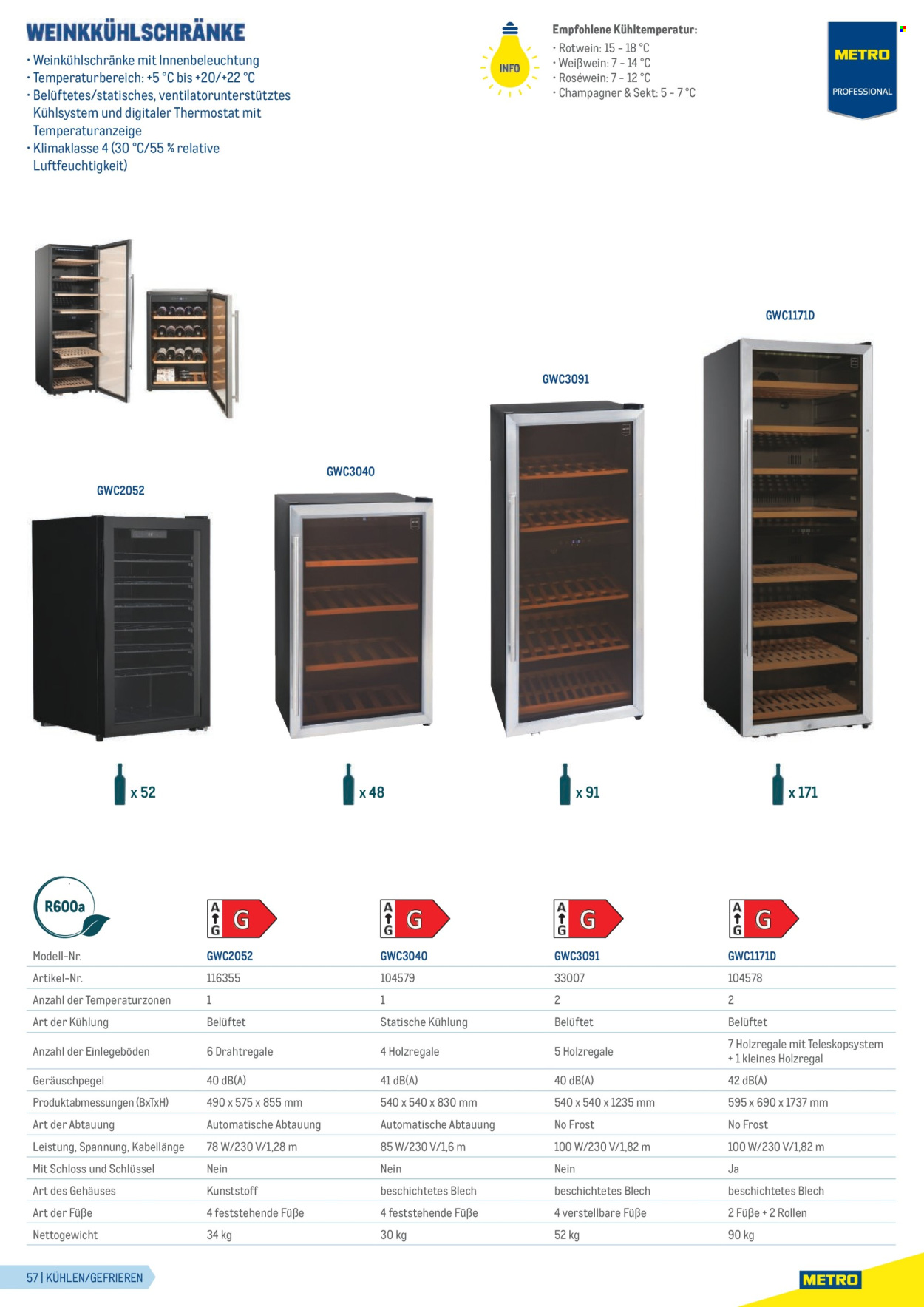 Angebote Metro. Seite 57