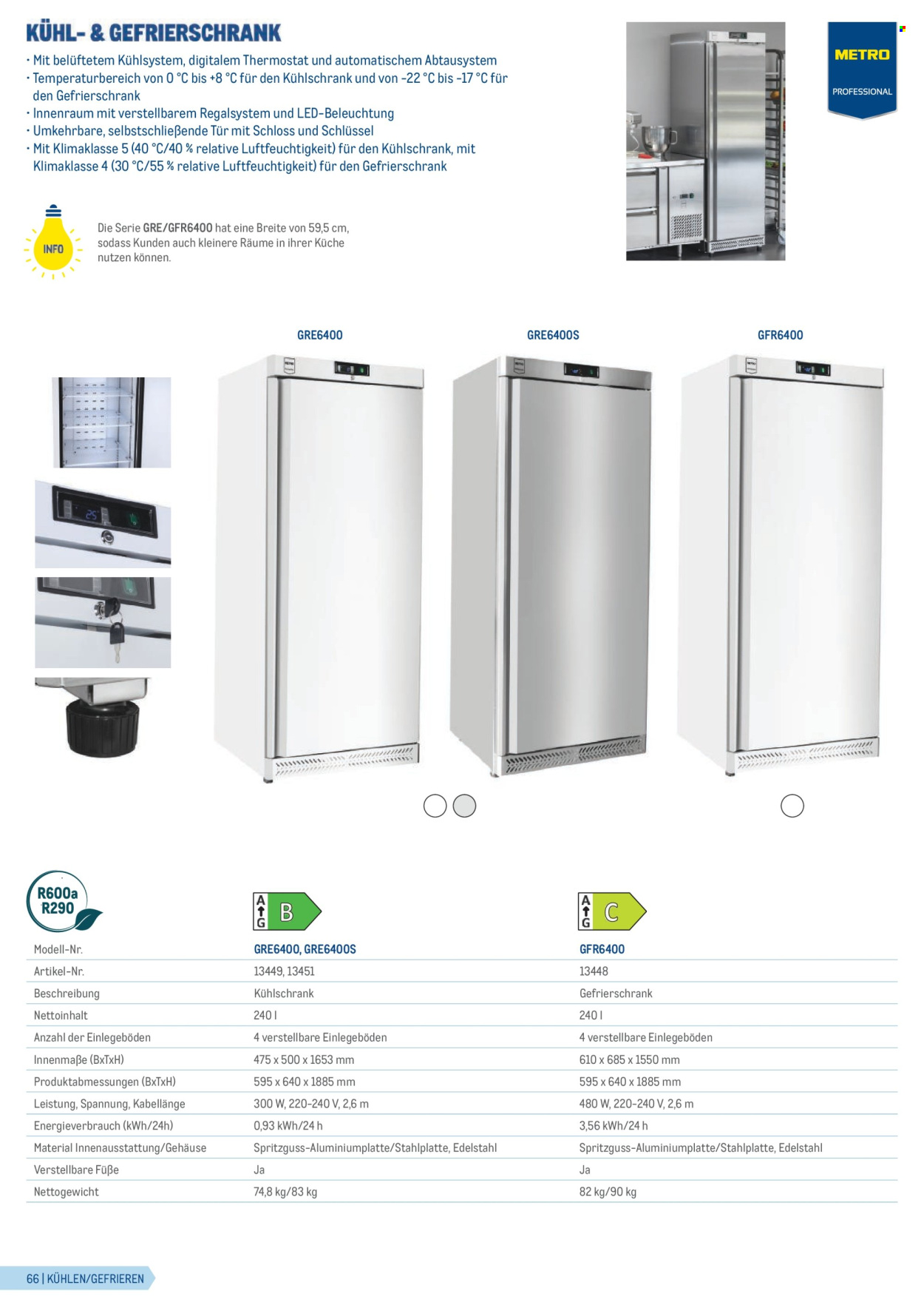 Angebote Metro. Seite 66