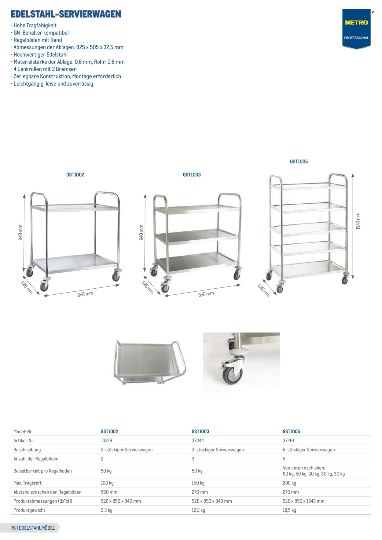 Angebote Metro. Seite 76