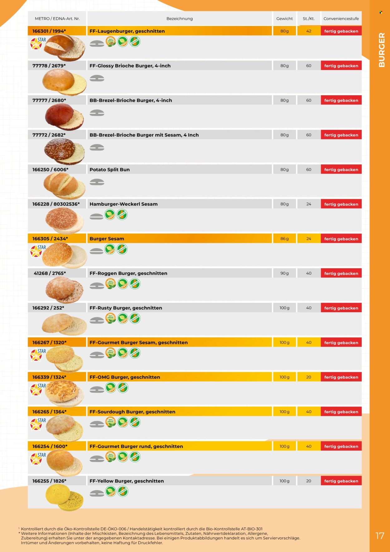Angebote Metro. Seite 17
