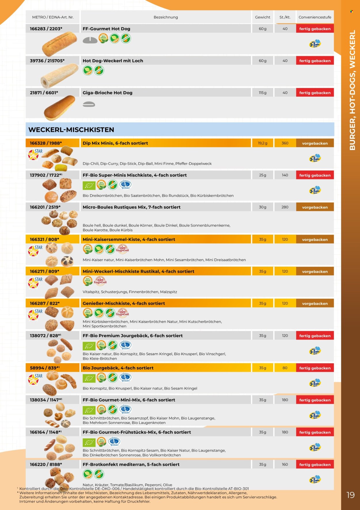 Angebote Metro. Seite 19
