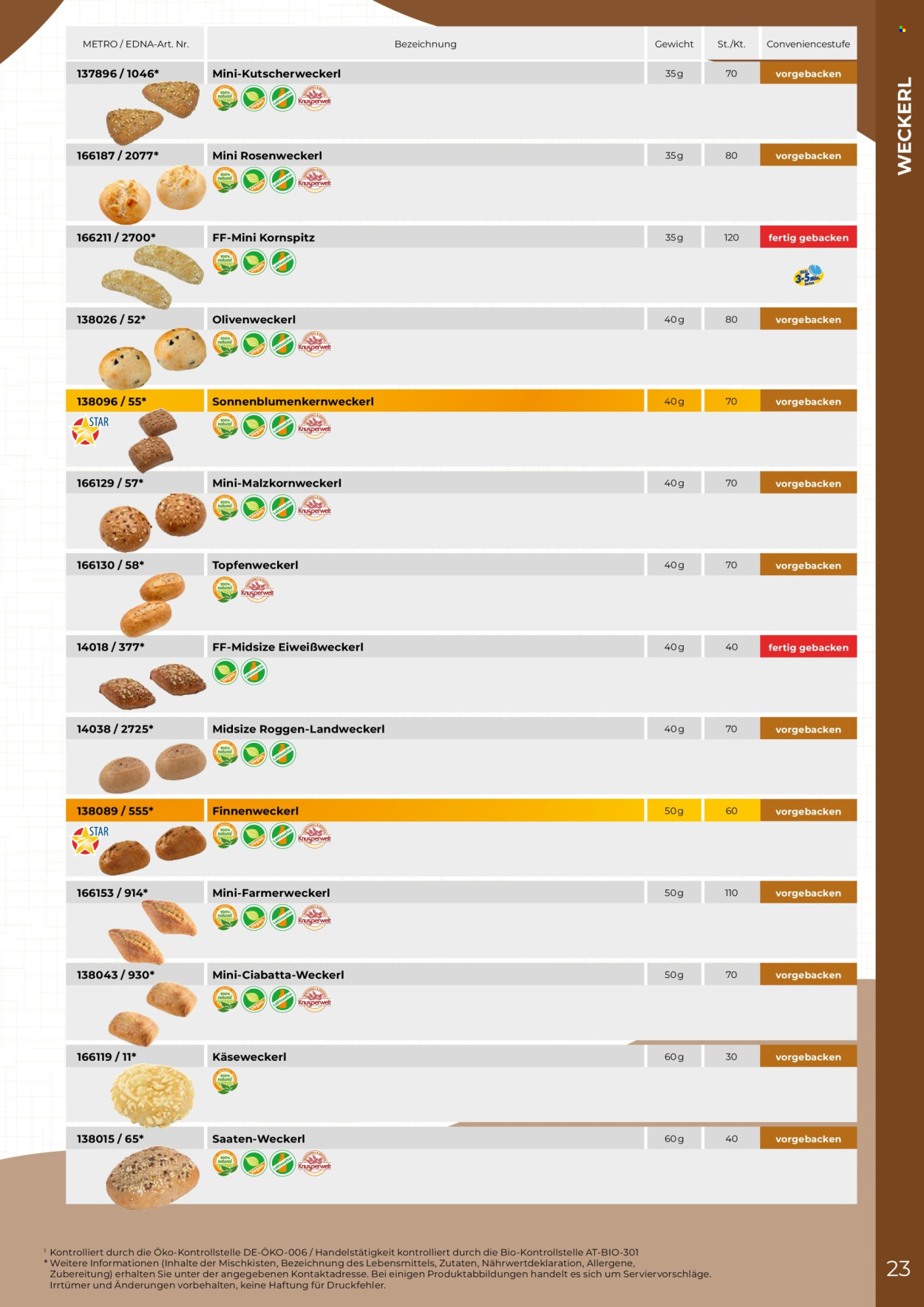 Angebote Metro. Seite 23