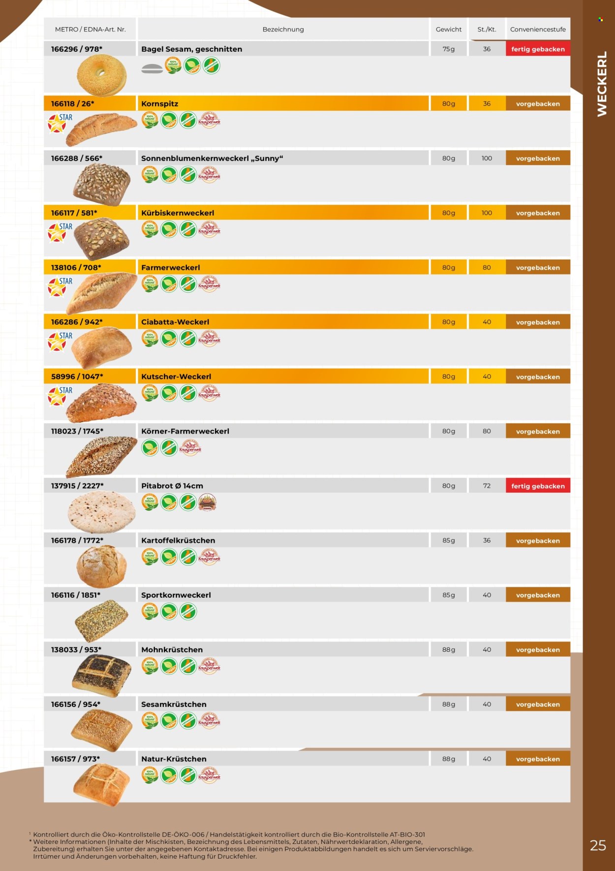Angebote Metro. Seite 25