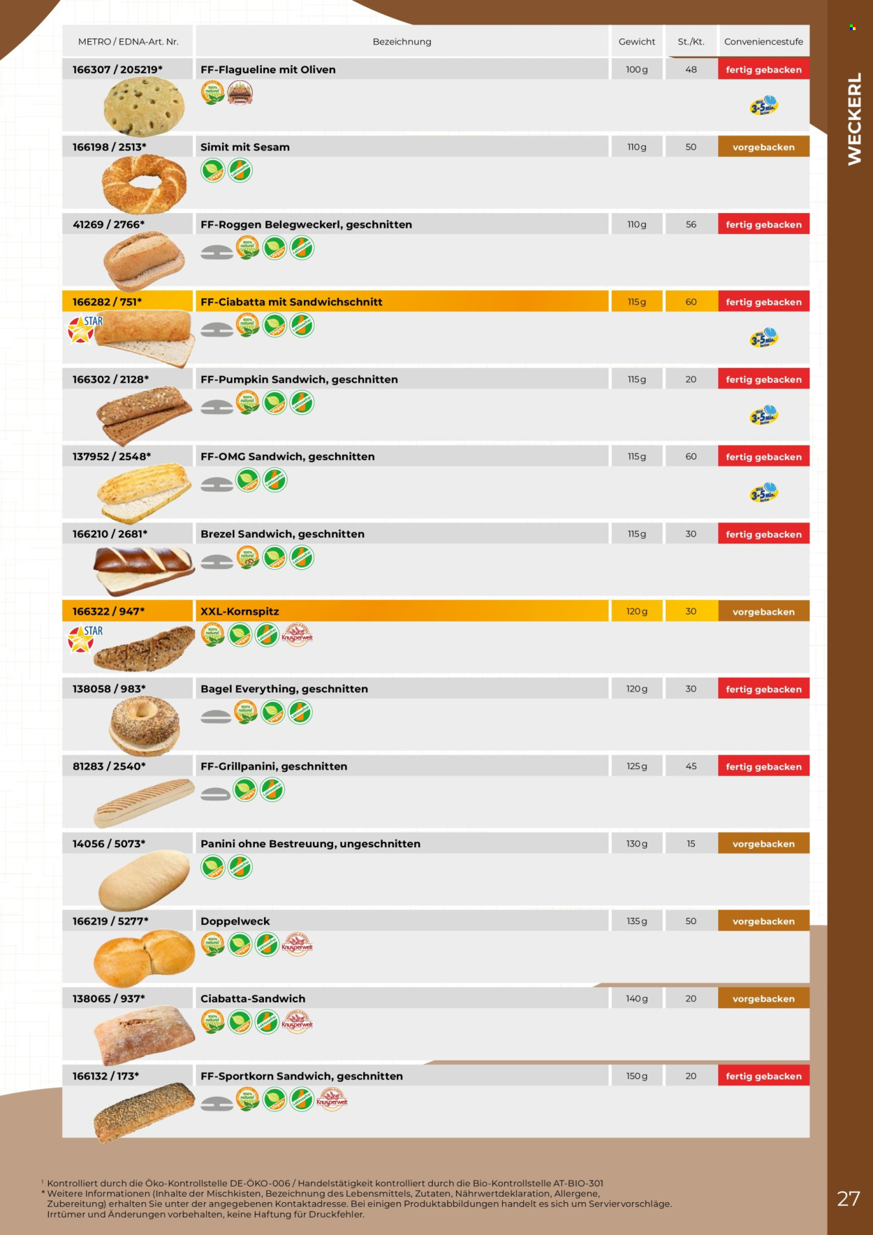 Angebote Metro. Seite 27