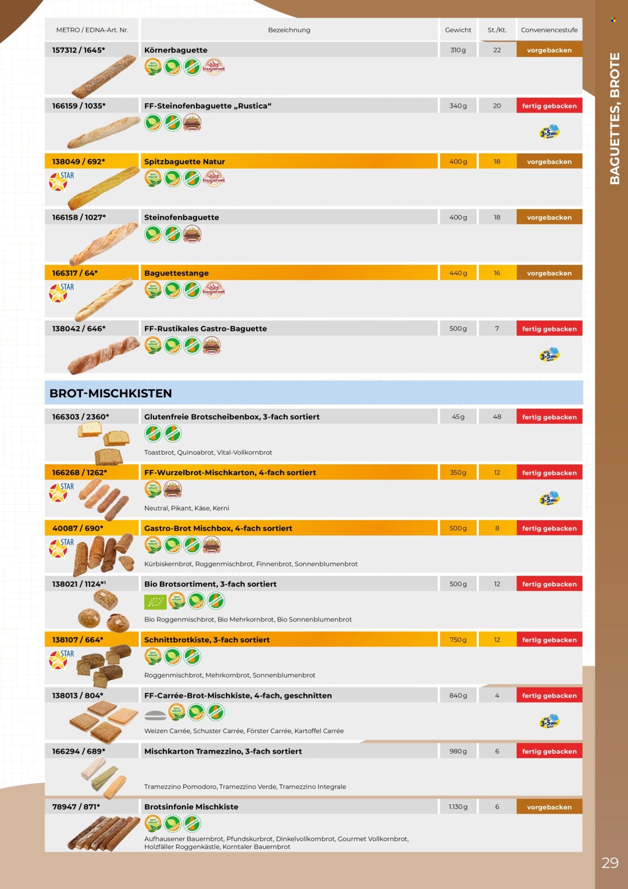 Angebote Metro. Seite 29