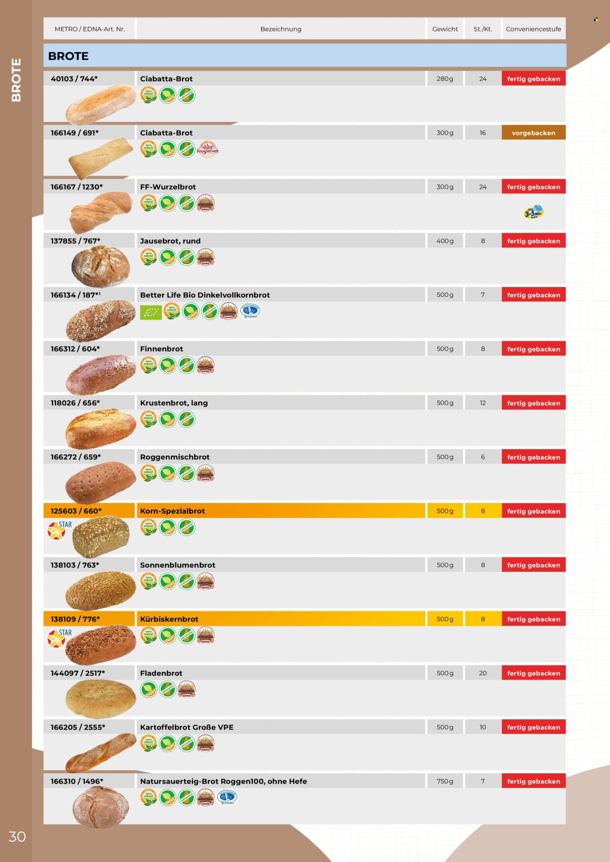 Angebote Metro. Seite 30