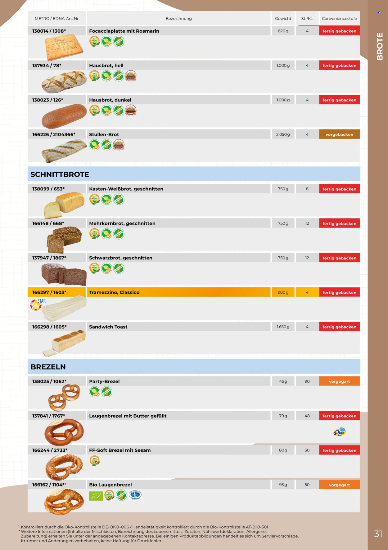 Angebote Metro. Seite 31