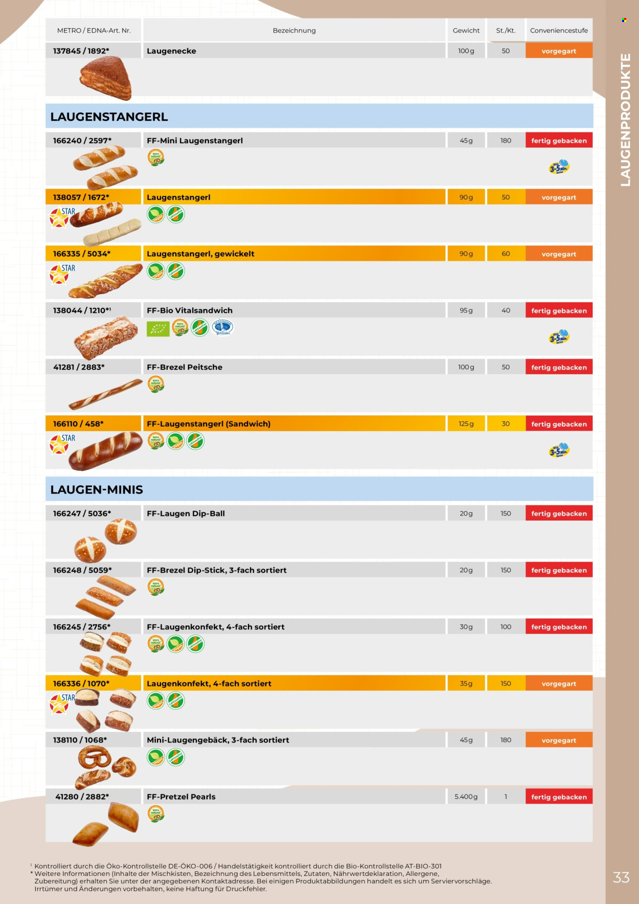Angebote Metro. Seite 33