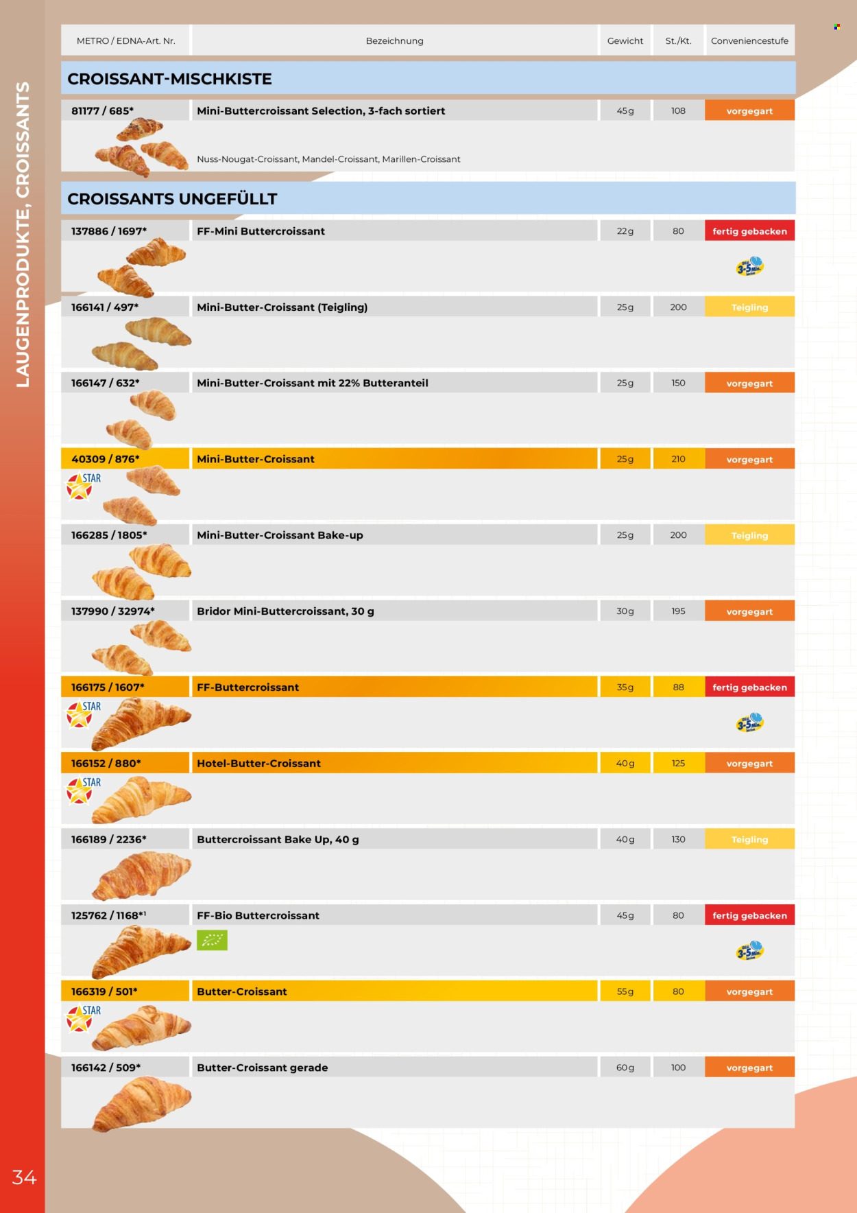Angebote Metro. Seite 34