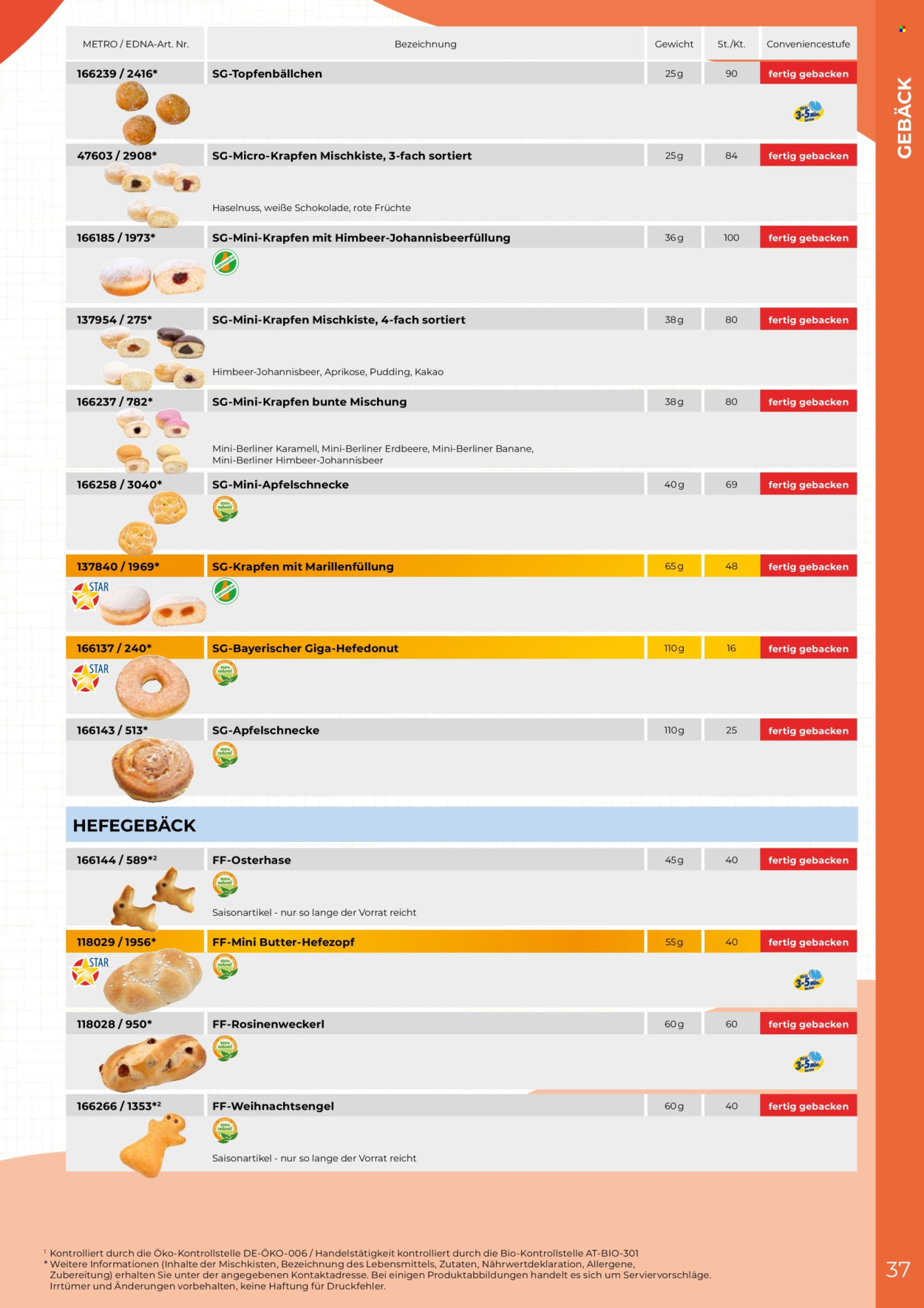 Angebote Metro. Seite 37