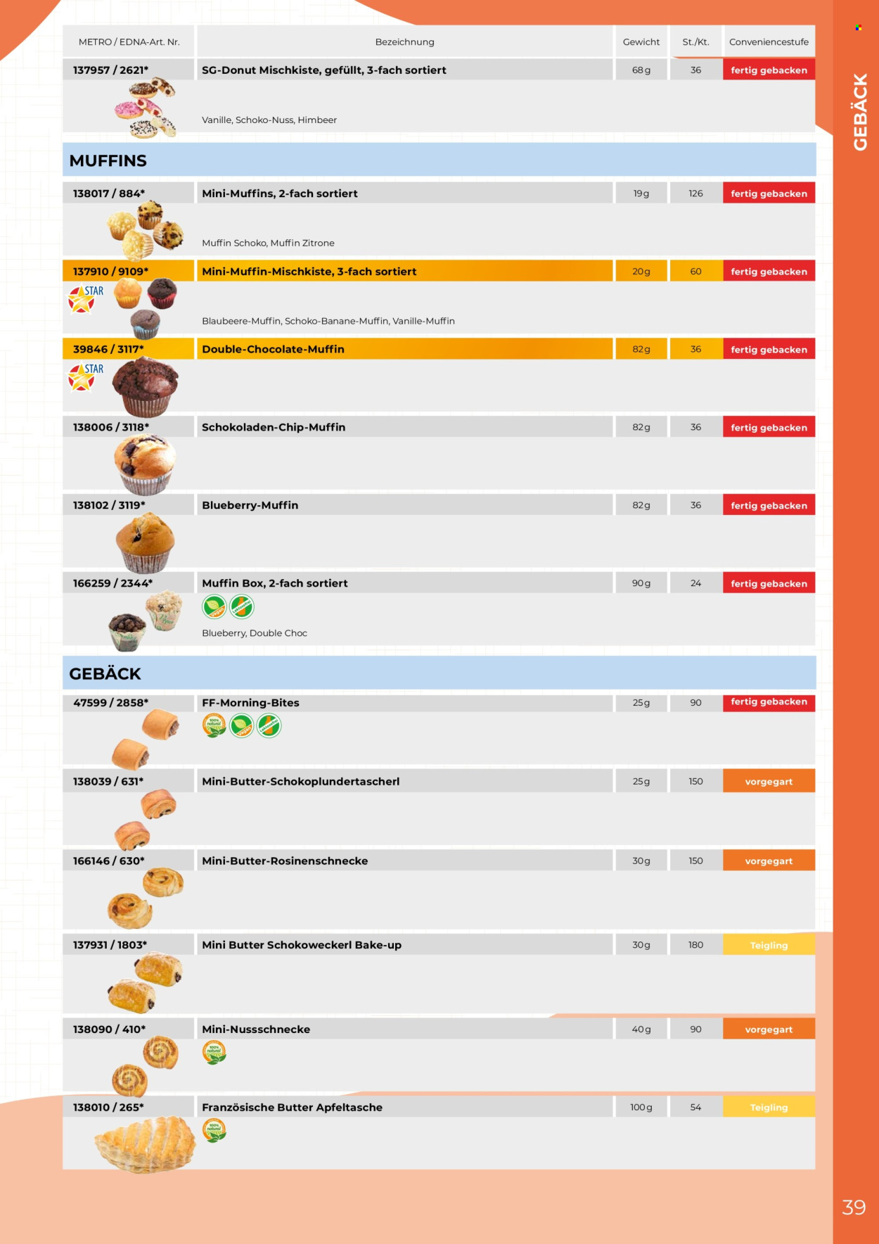 Angebote Metro. Seite 39