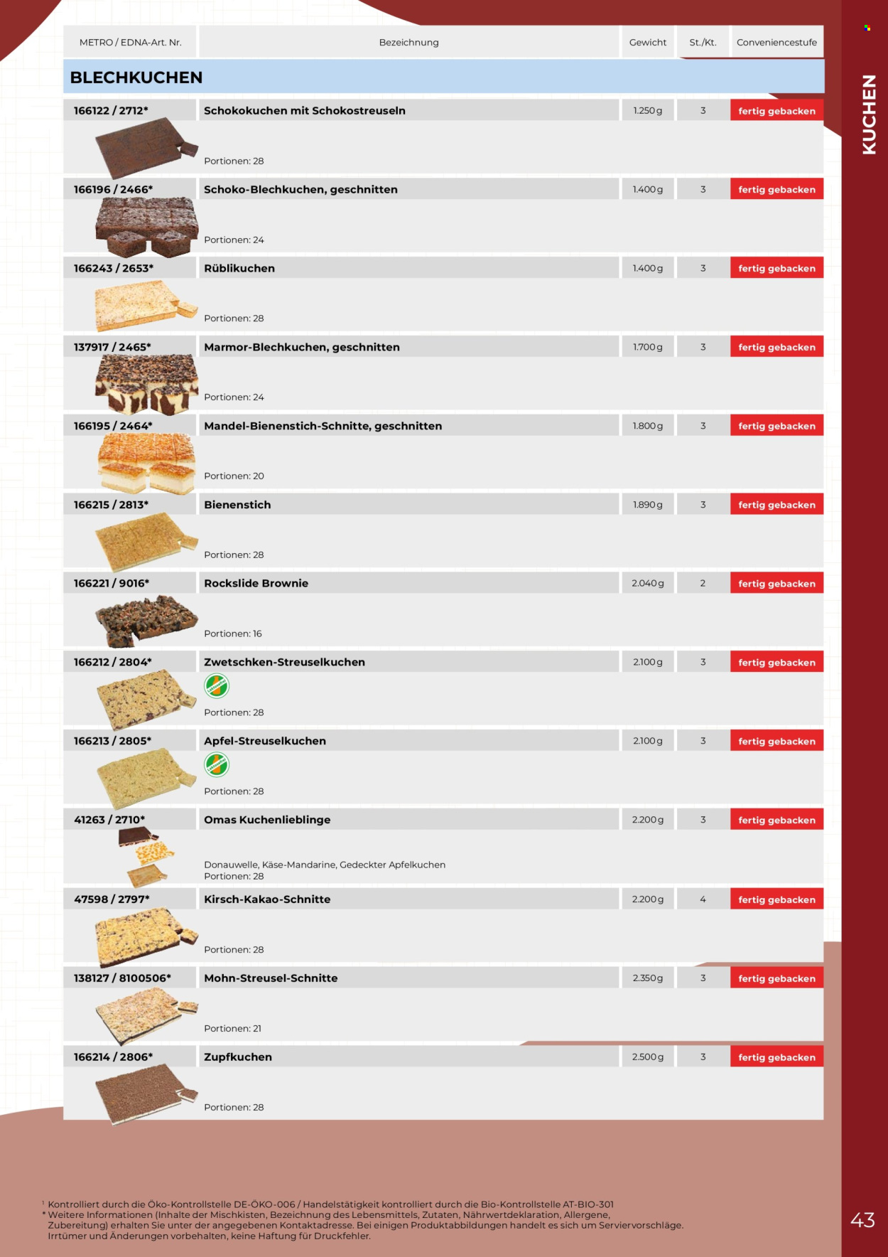 Angebote Metro. Seite 43